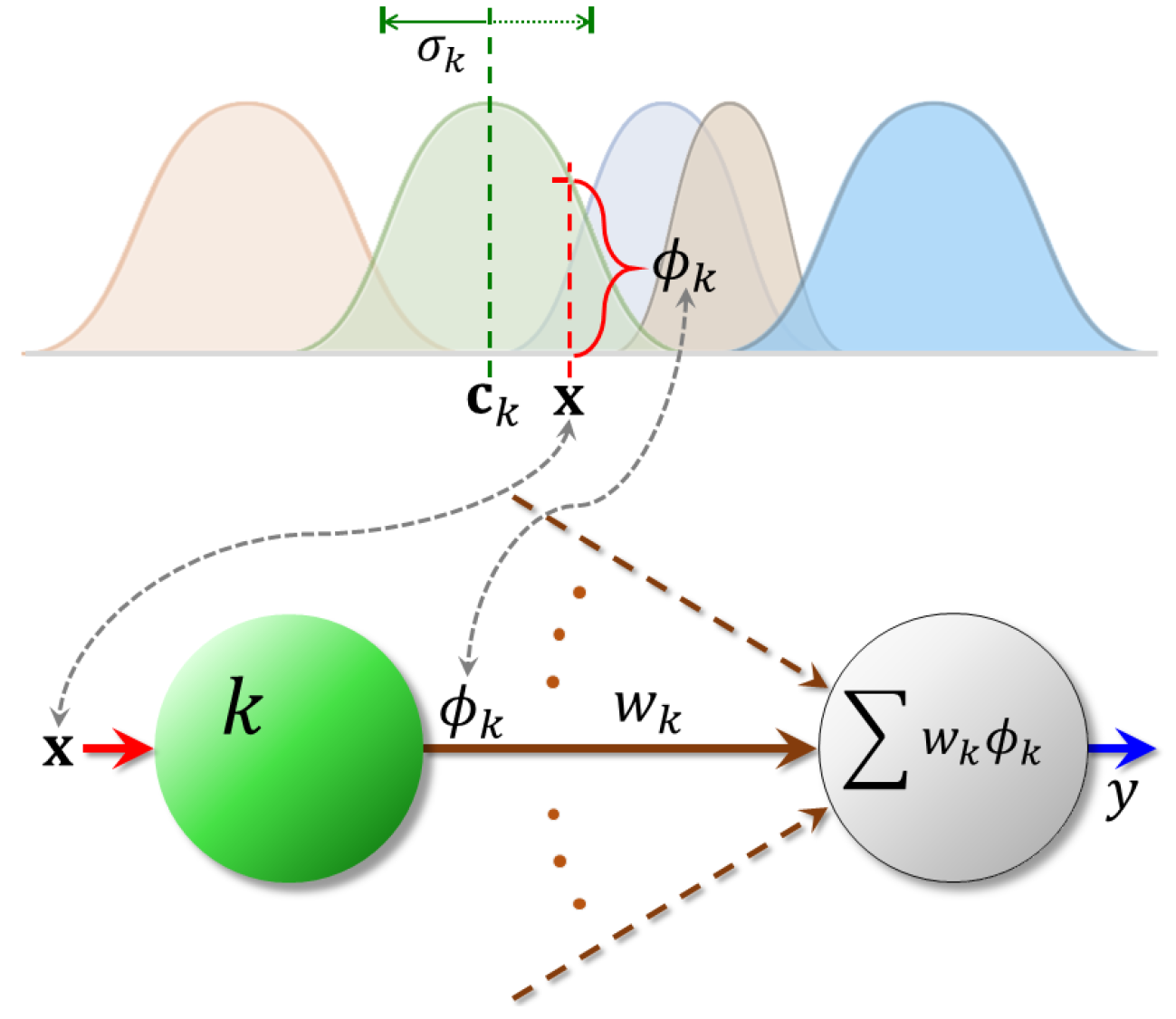 Agriculture 13 00357 g007