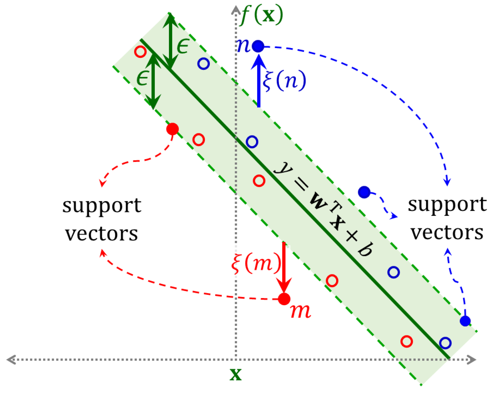 Agriculture 13 00357 g008