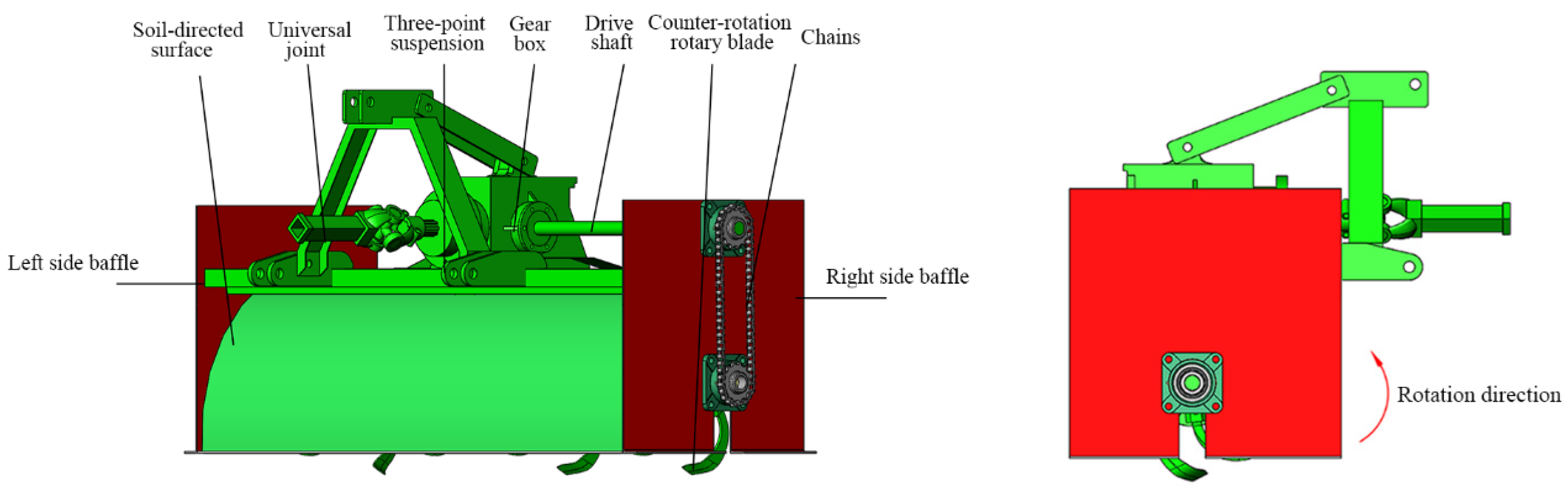Agriculture 13 00358 g001