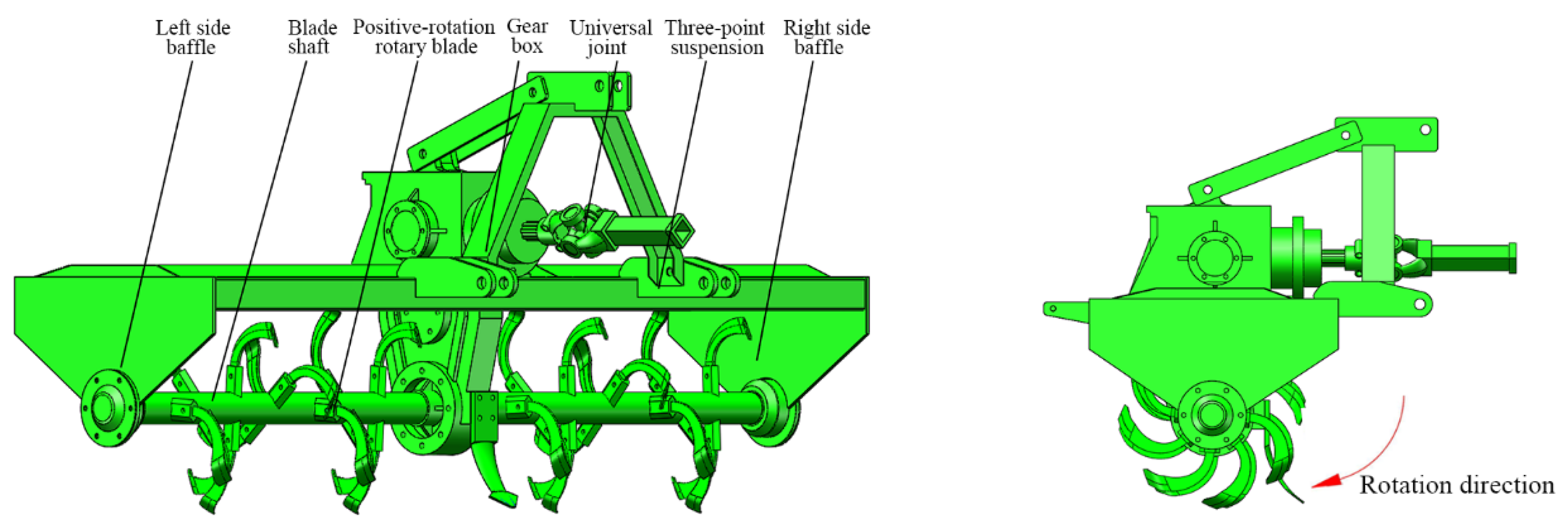Agriculture 13 00358 g002