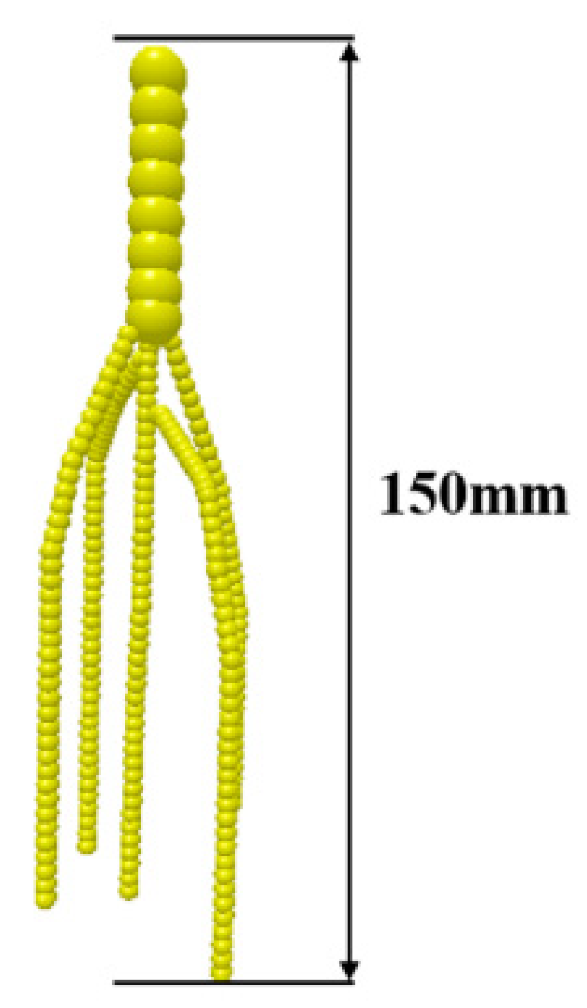 Agriculture 13 00358 g006