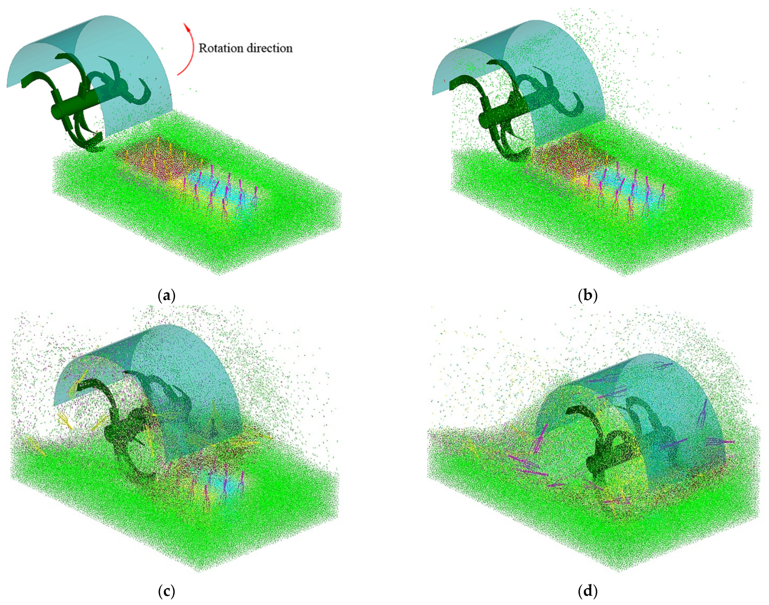 Agriculture 13 00358 g012