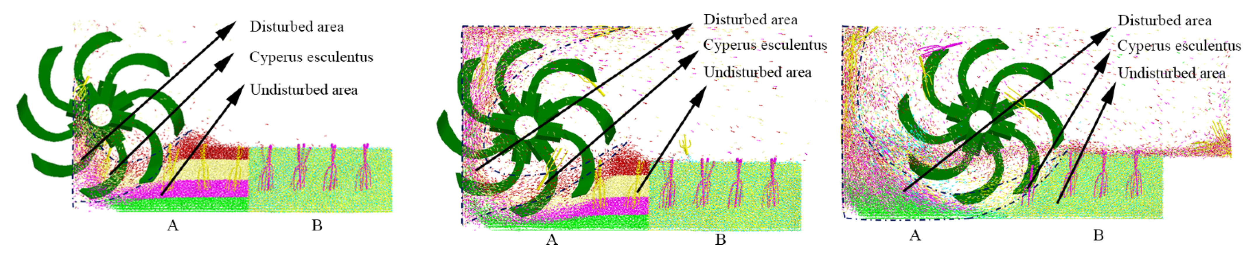 Agriculture 13 00358 g015