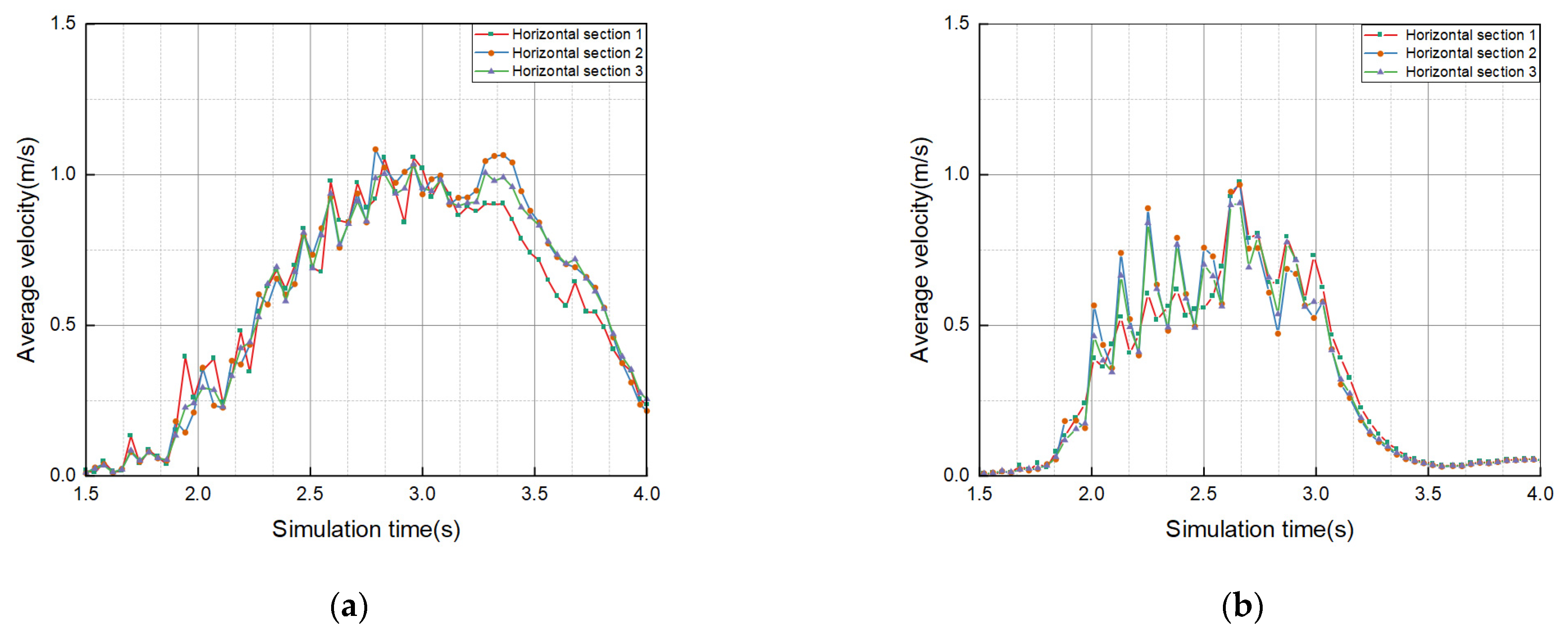 Agriculture 13 00358 g017