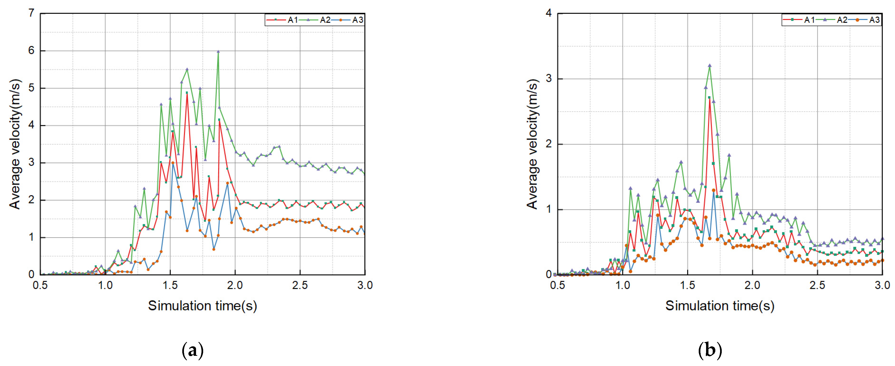 Agriculture 13 00358 g018