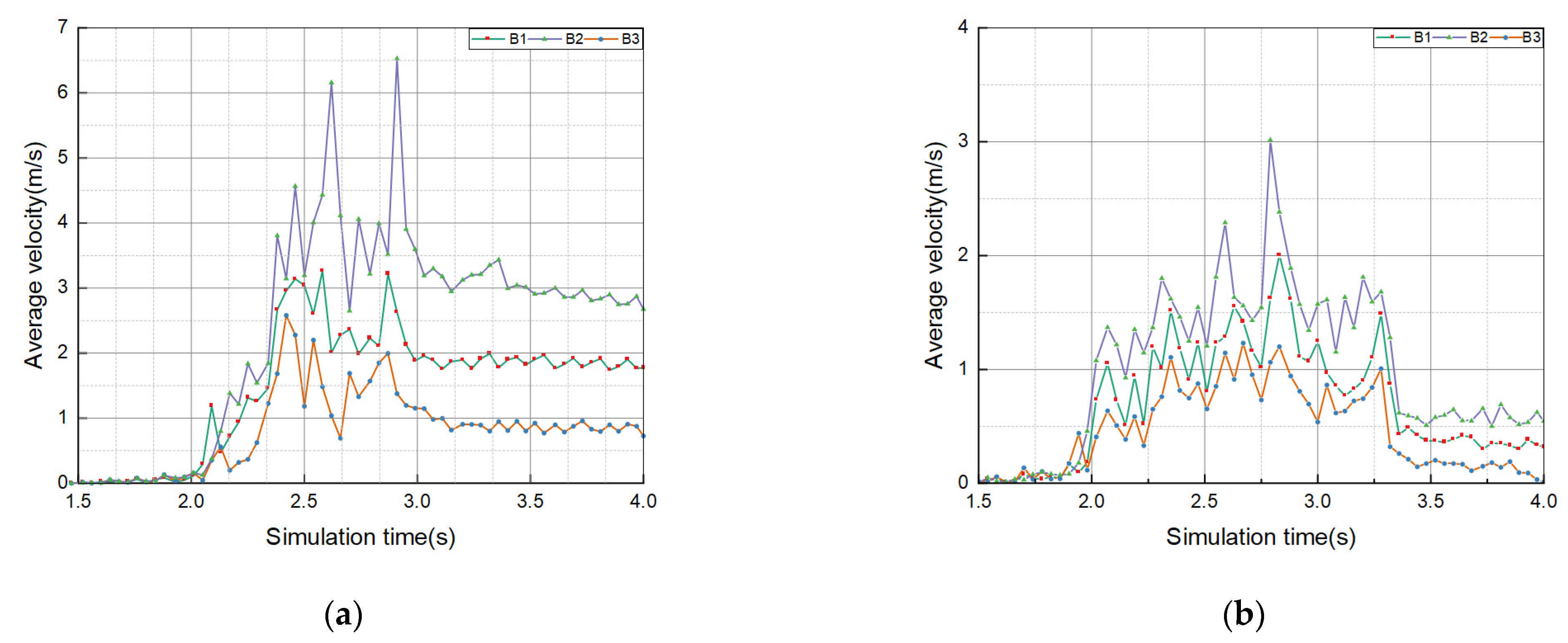 Agriculture 13 00358 g019