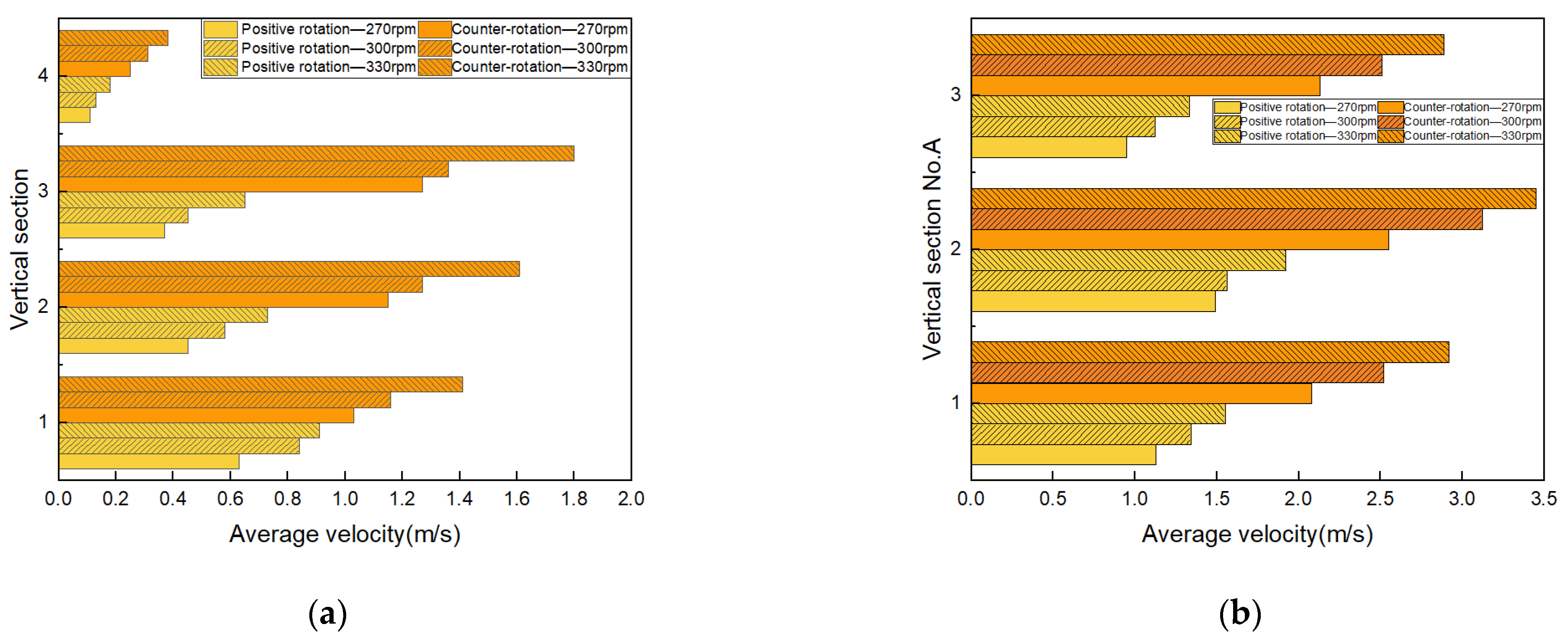 Agriculture 13 00358 g020