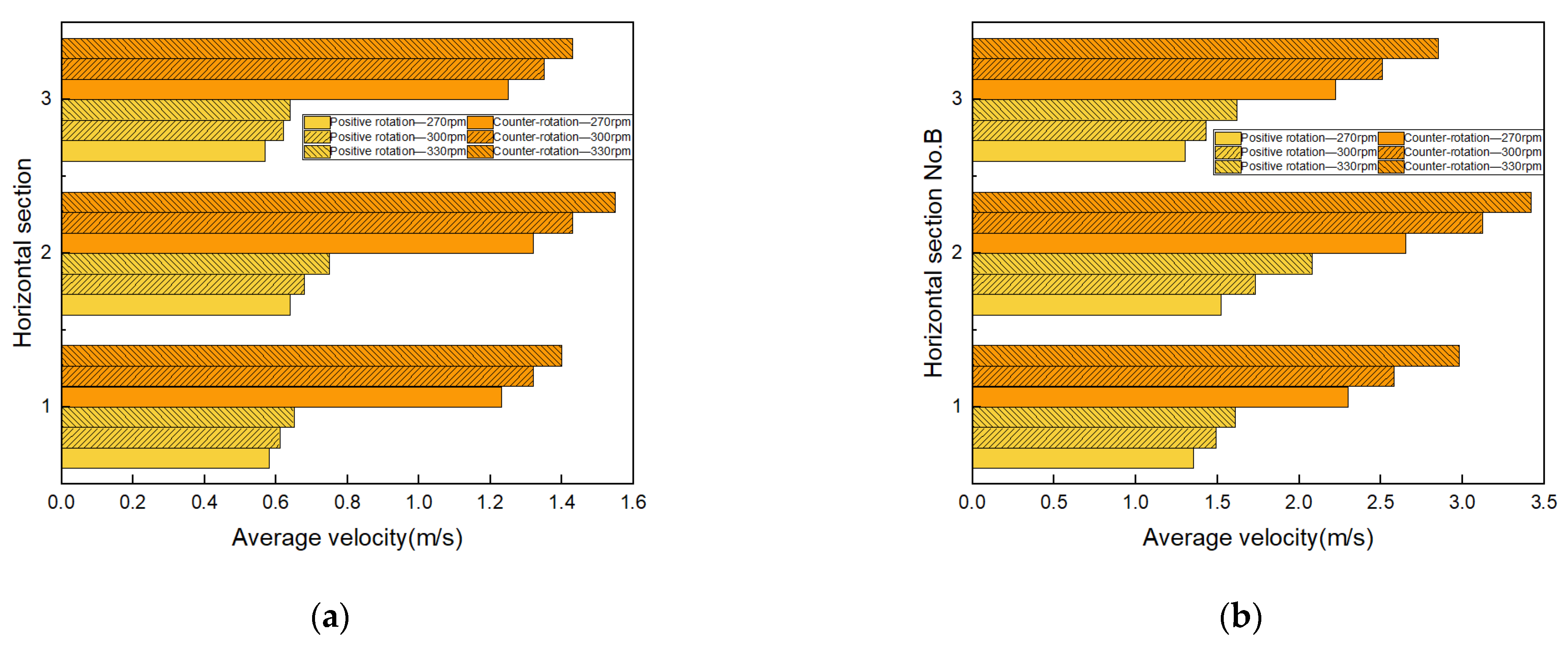 Agriculture 13 00358 g021