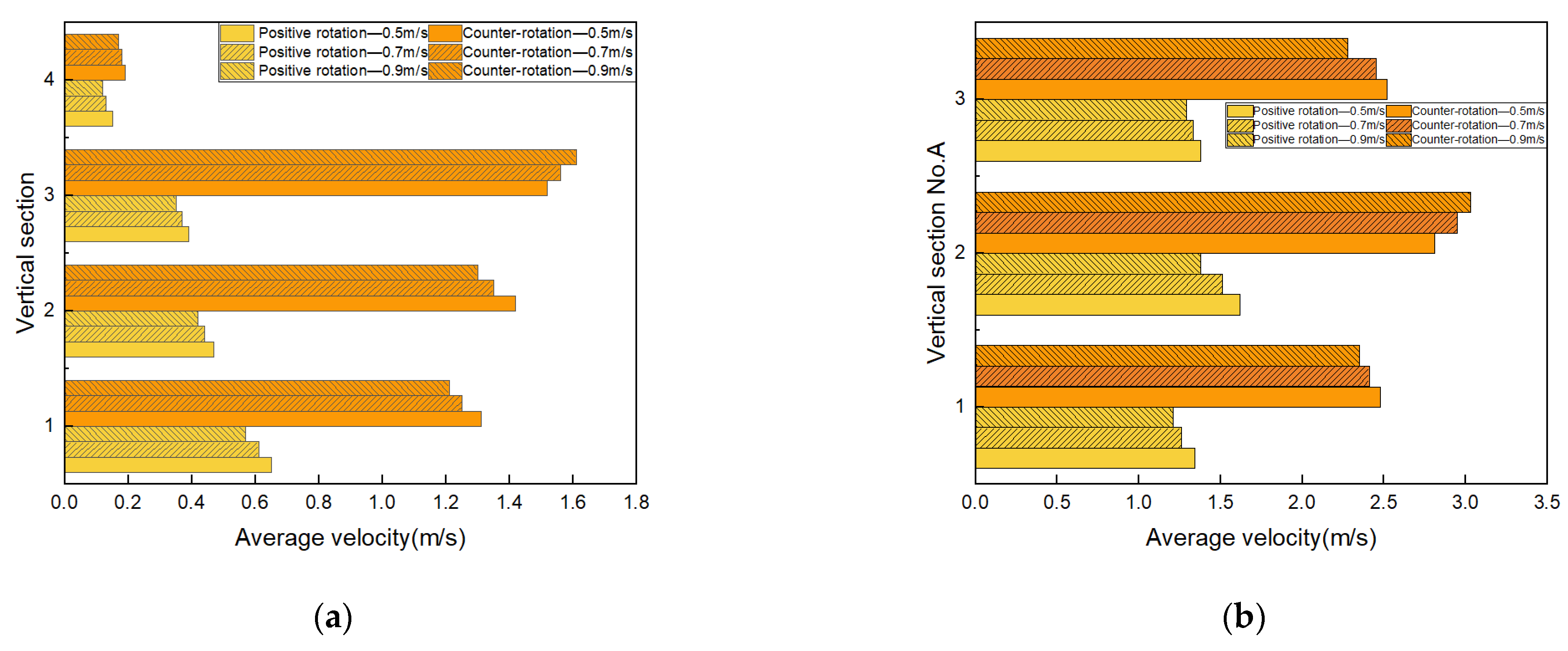 Agriculture 13 00358 g022