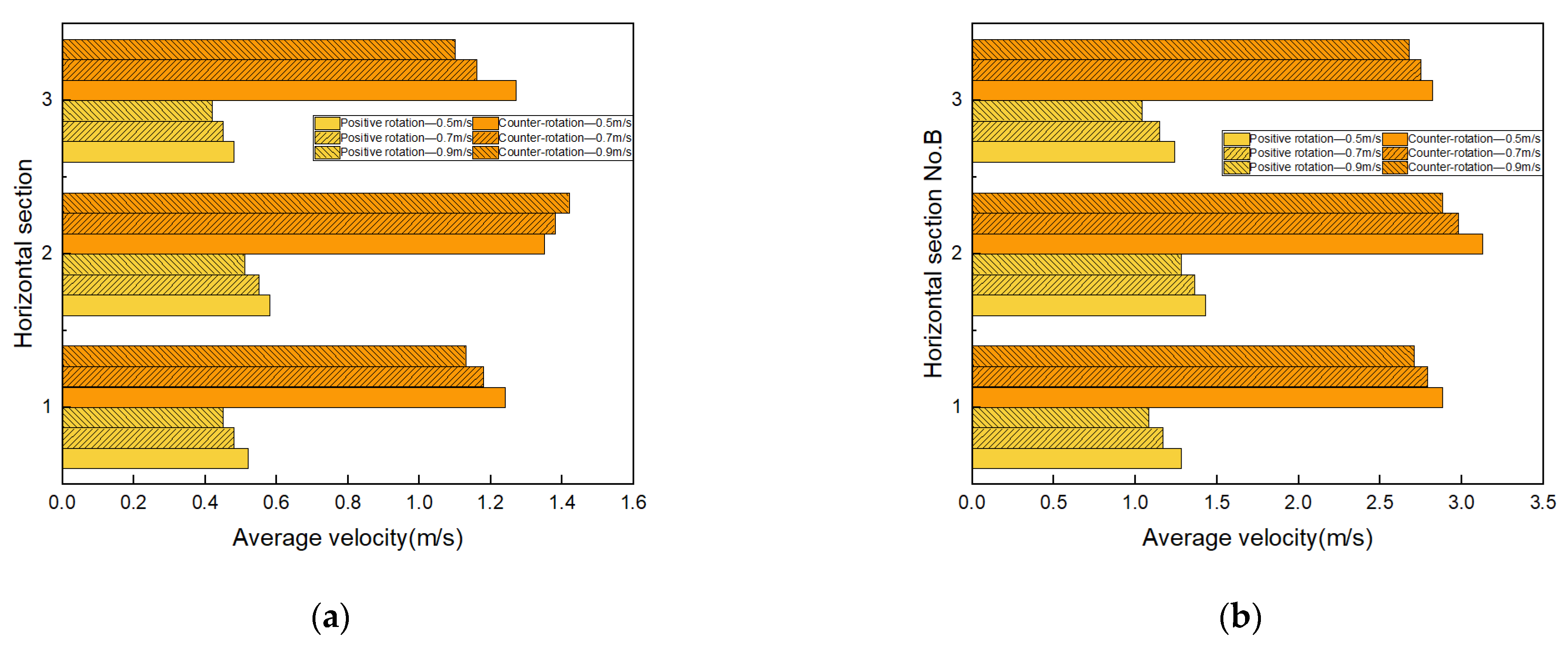 Agriculture 13 00358 g023