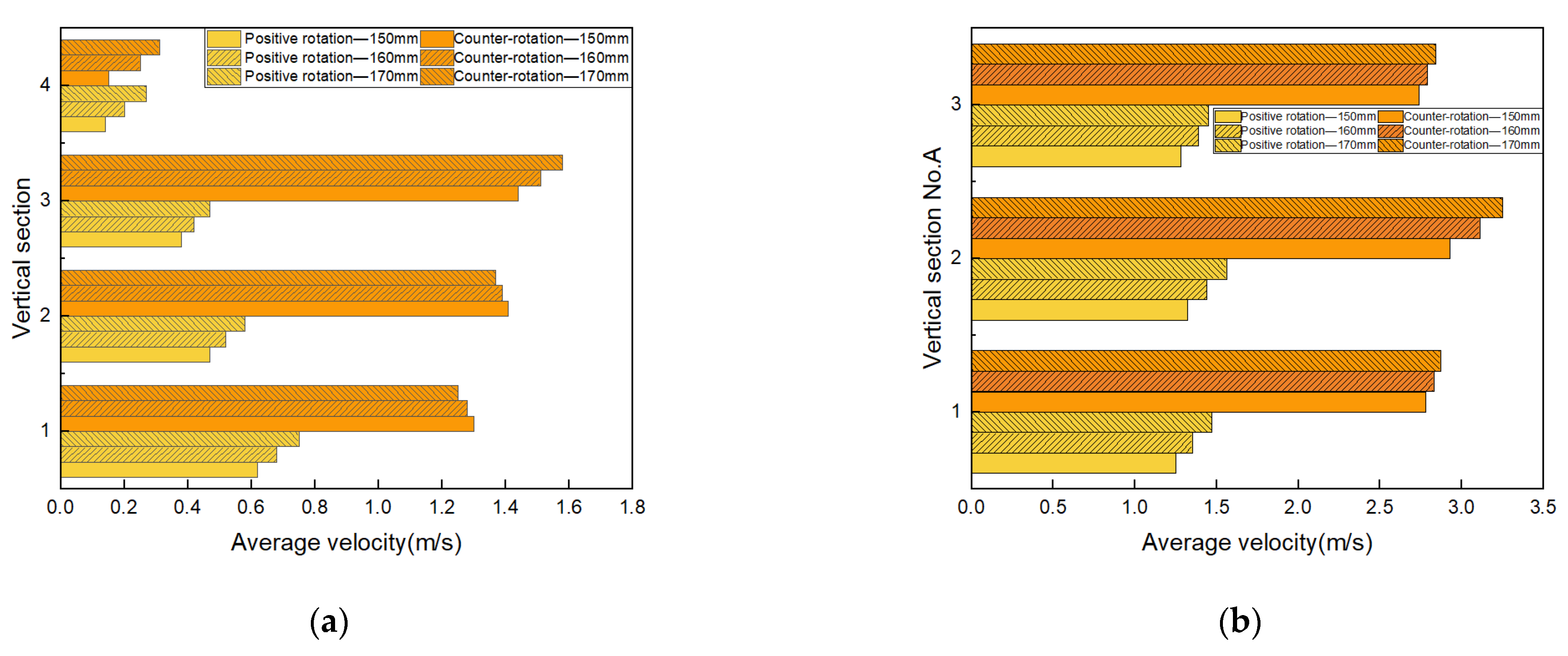 Agriculture 13 00358 g024