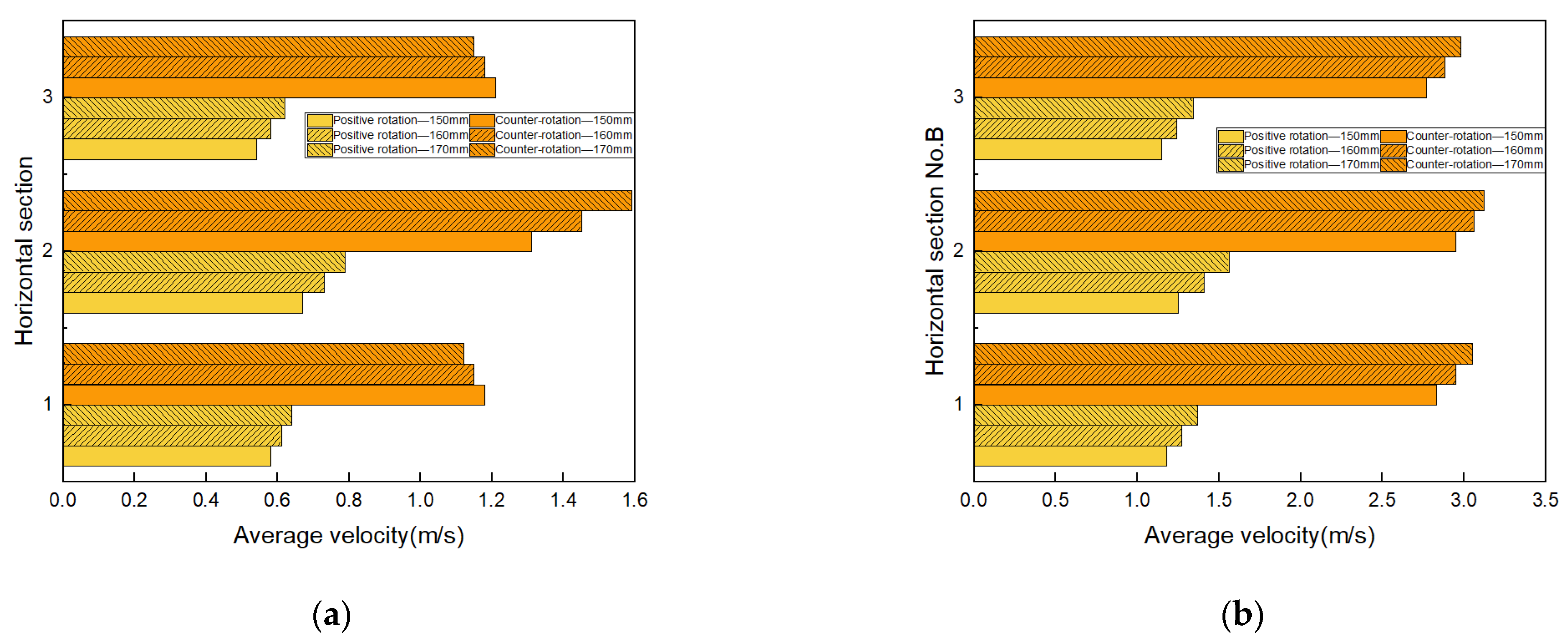 Agriculture 13 00358 g025