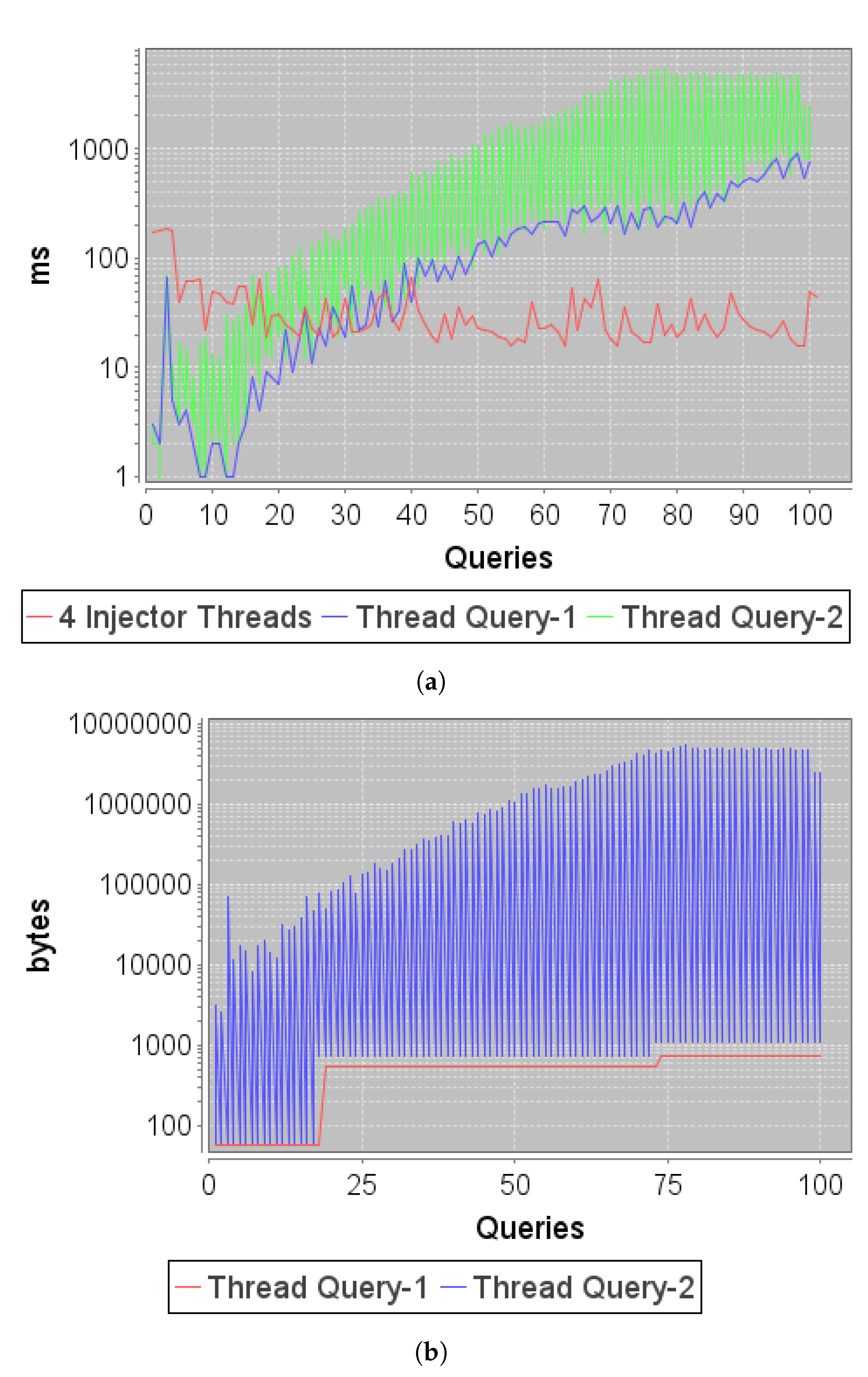 Agriculture 13 00360 g008