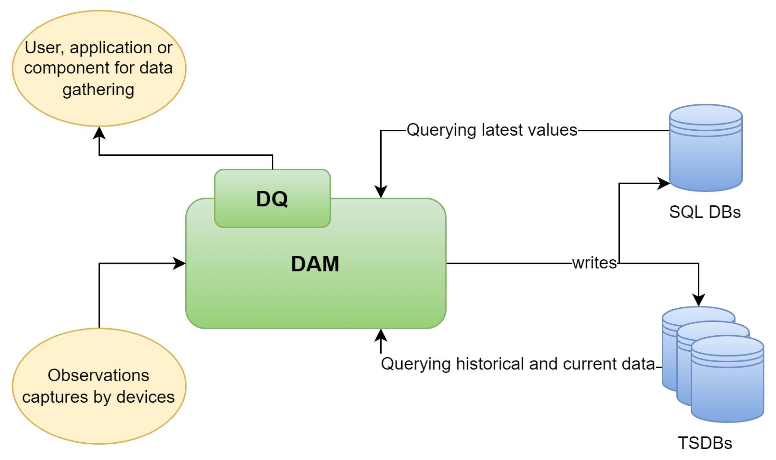 Agriculture 13 00360 g010