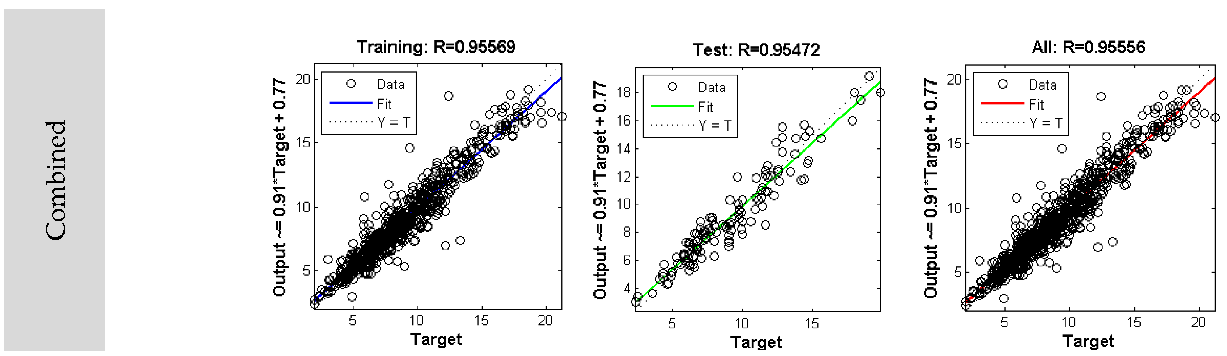 Agriculture 13 00362 g005b