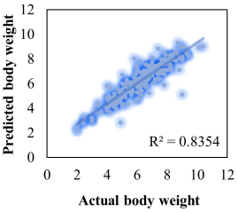 Agriculture 13 00362 i001