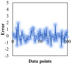 Agriculture 13 00362 i002