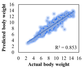 Agriculture 13 00362 i003
