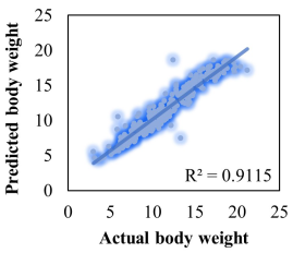 Agriculture 13 00362 i005