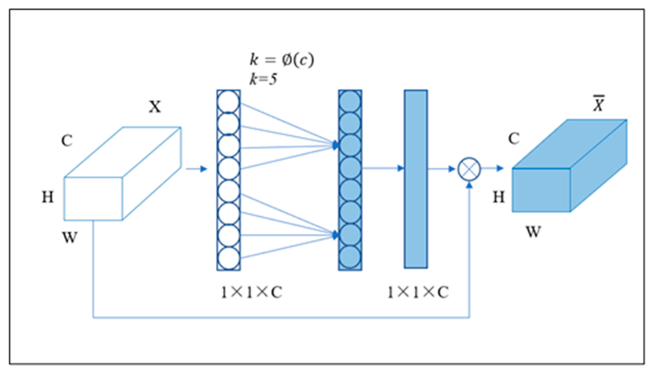 Agriculture 13 00364 g006