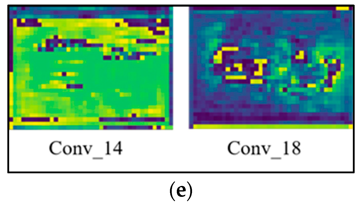 Agriculture 13 00364 g010b