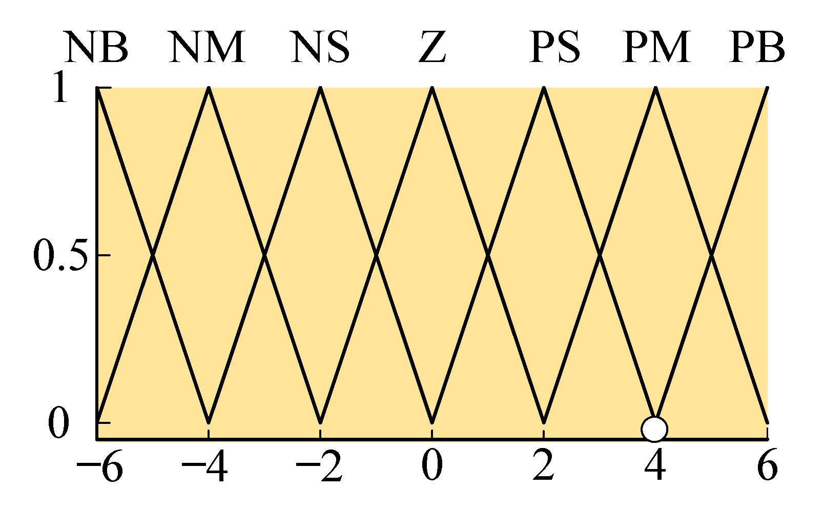 Agriculture 13 00377 g008