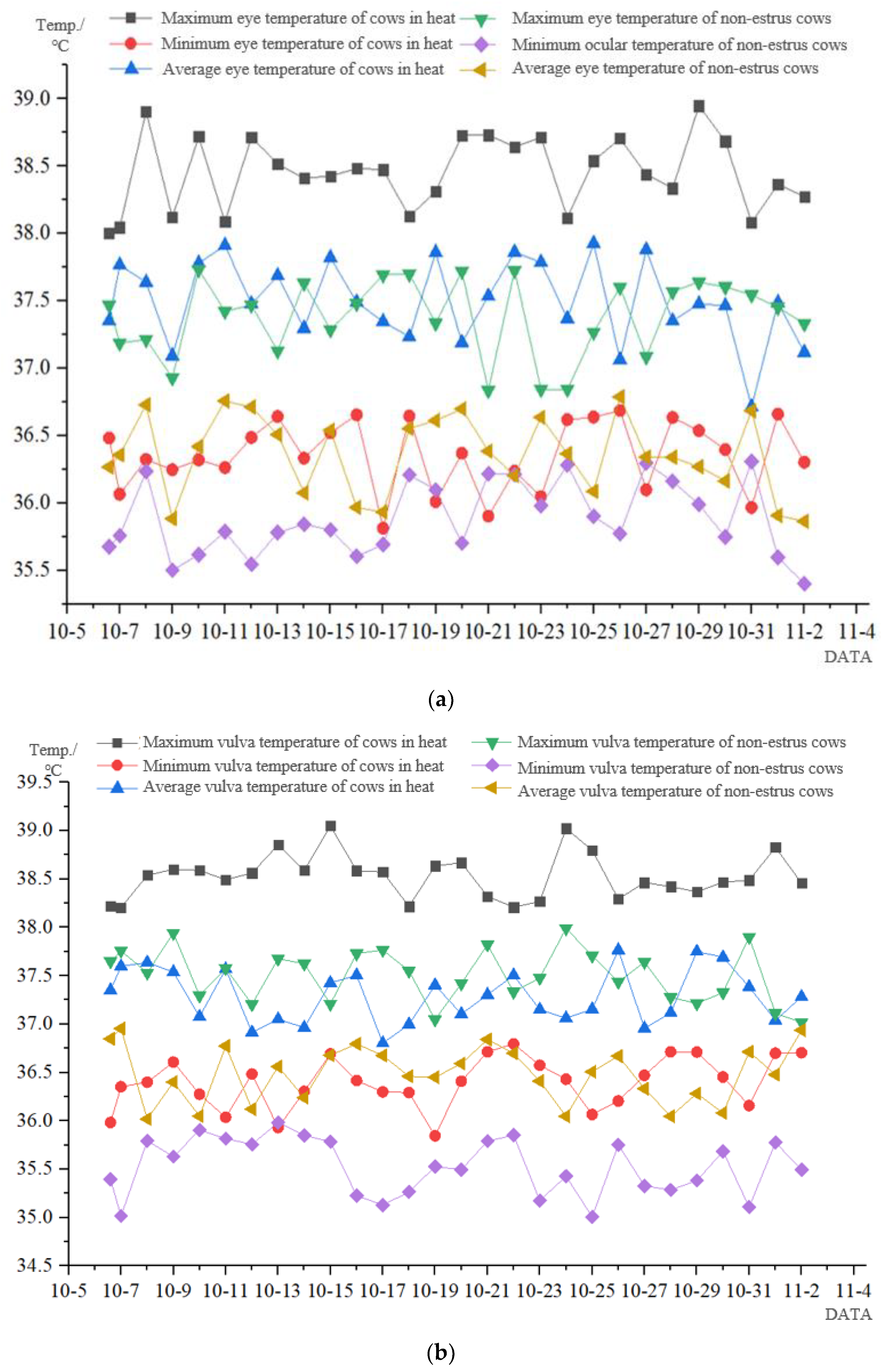 Agriculture 13 00385 g010