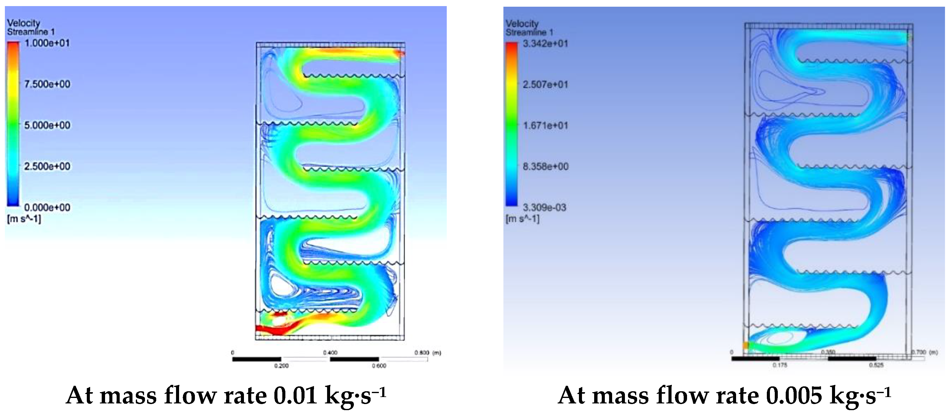 Agriculture 13 00387 g003