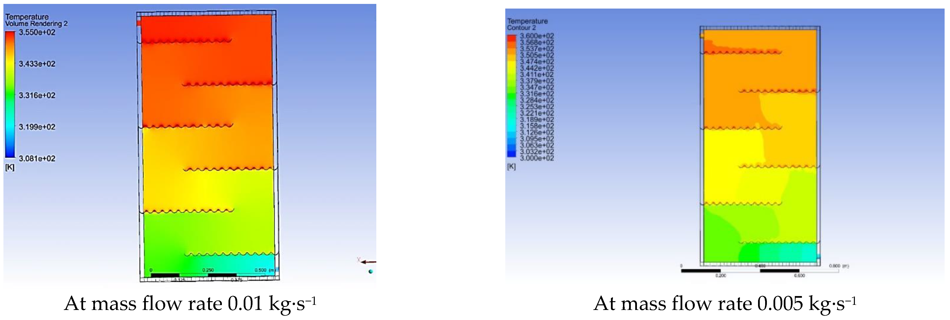 Agriculture 13 00387 g004