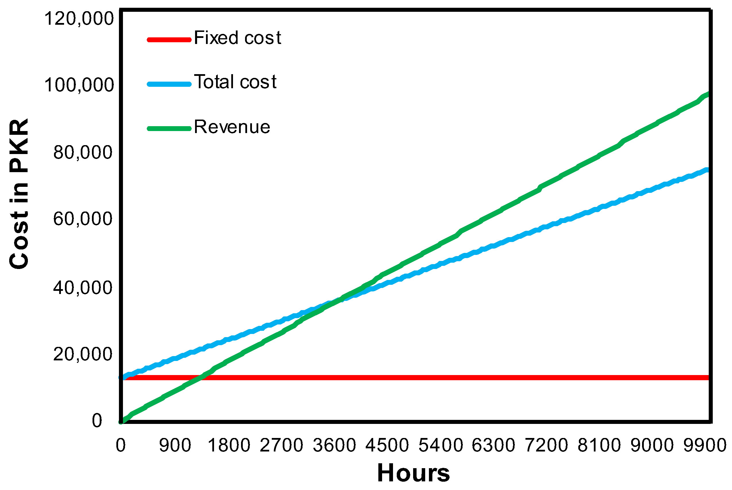 Agriculture 13 00387 g013