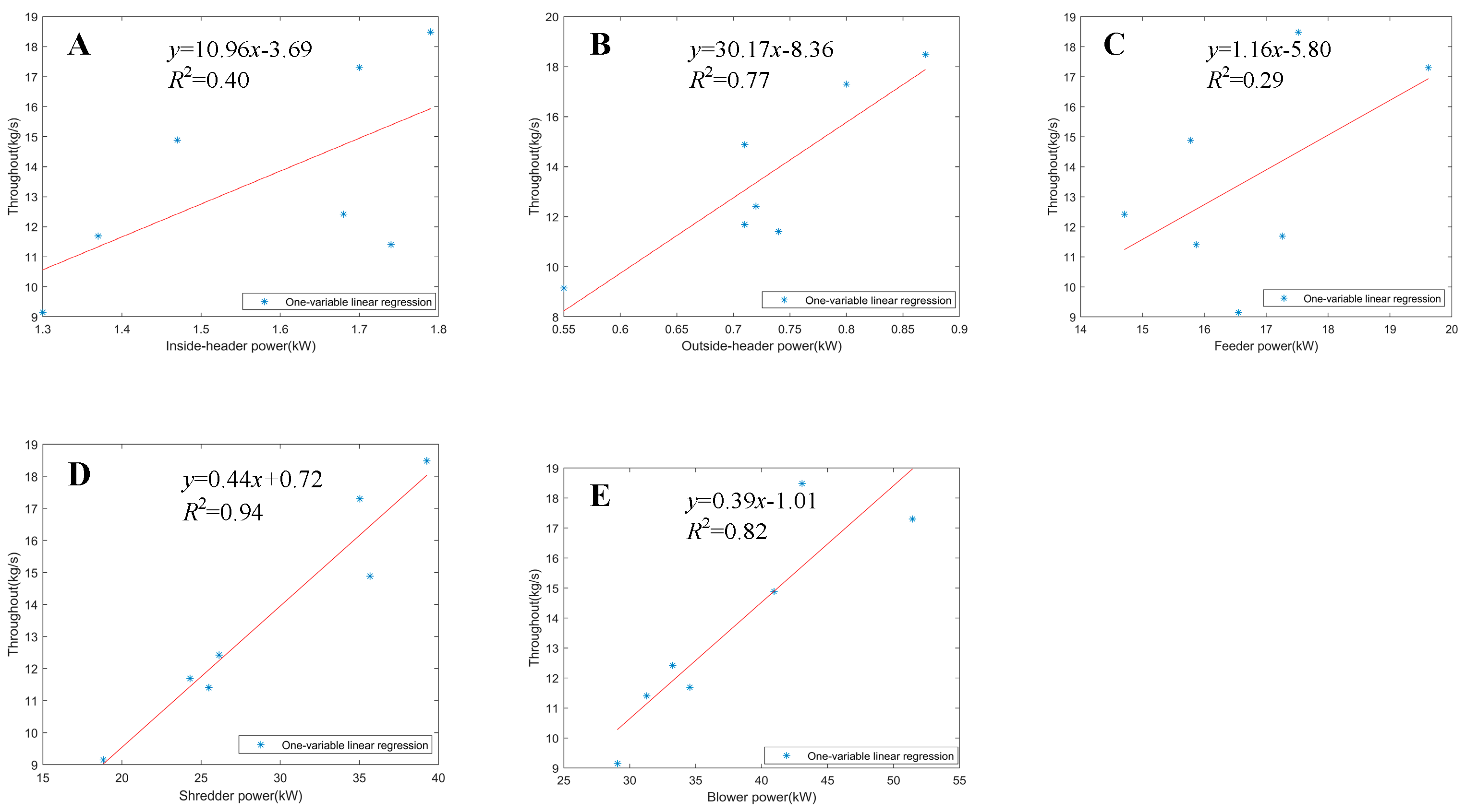 Agriculture 13 00391 g008