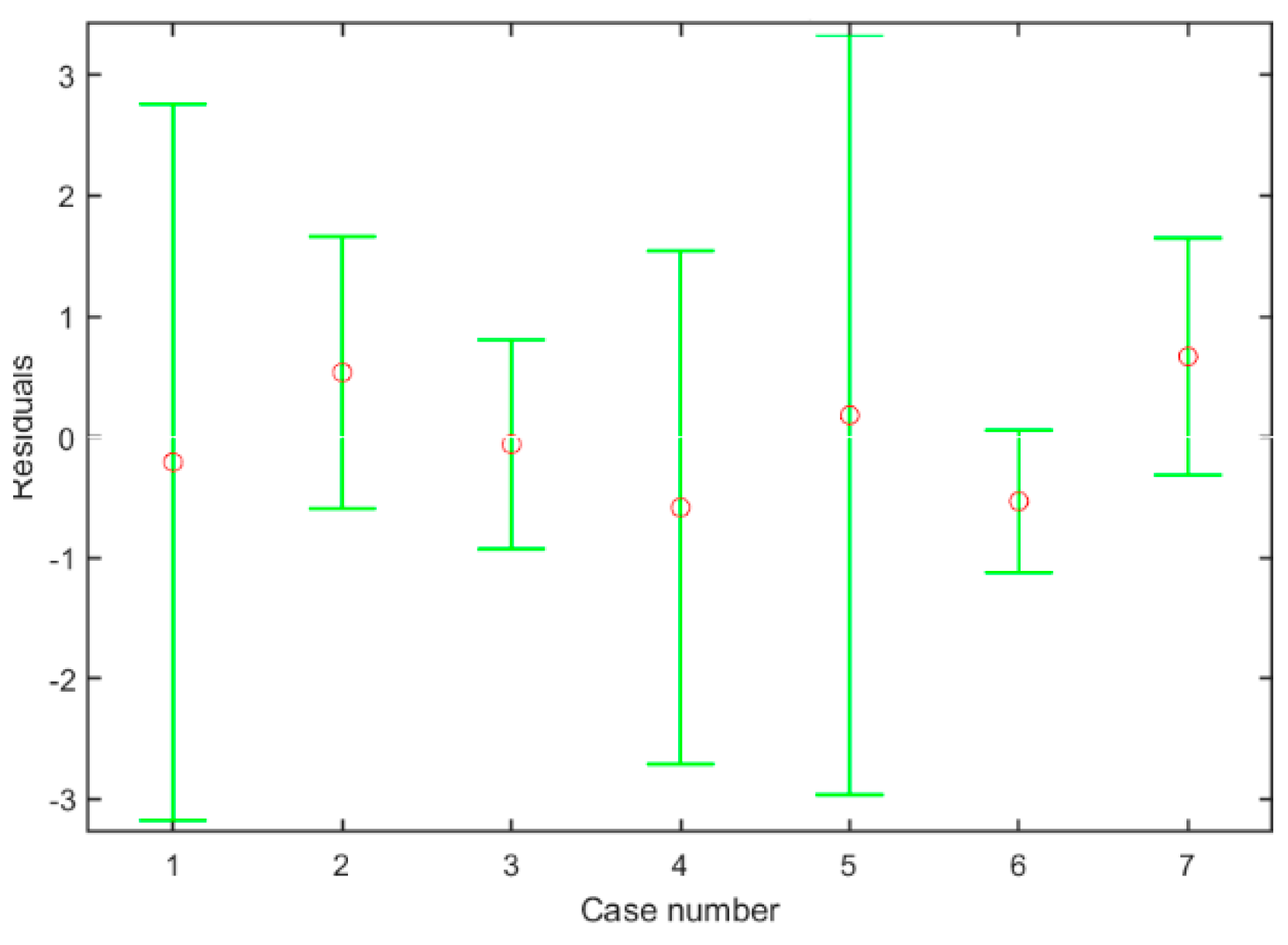 Agriculture 13 00391 g009