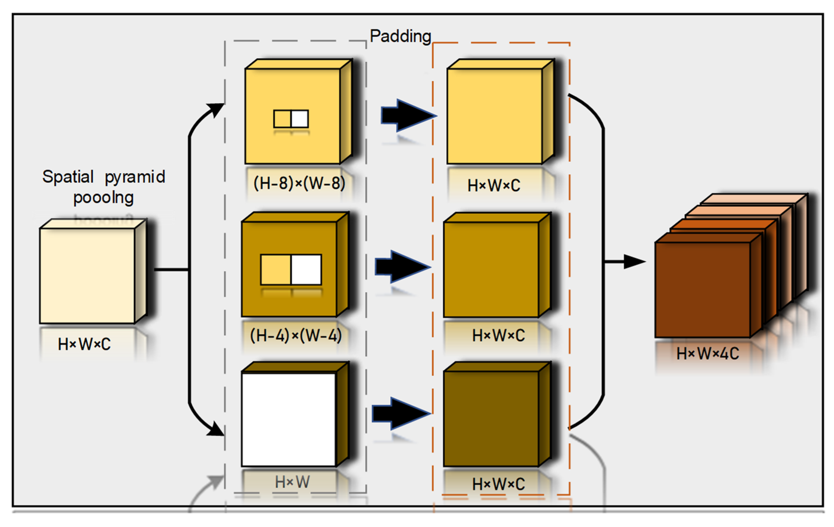 Agriculture 13 00392 g007
