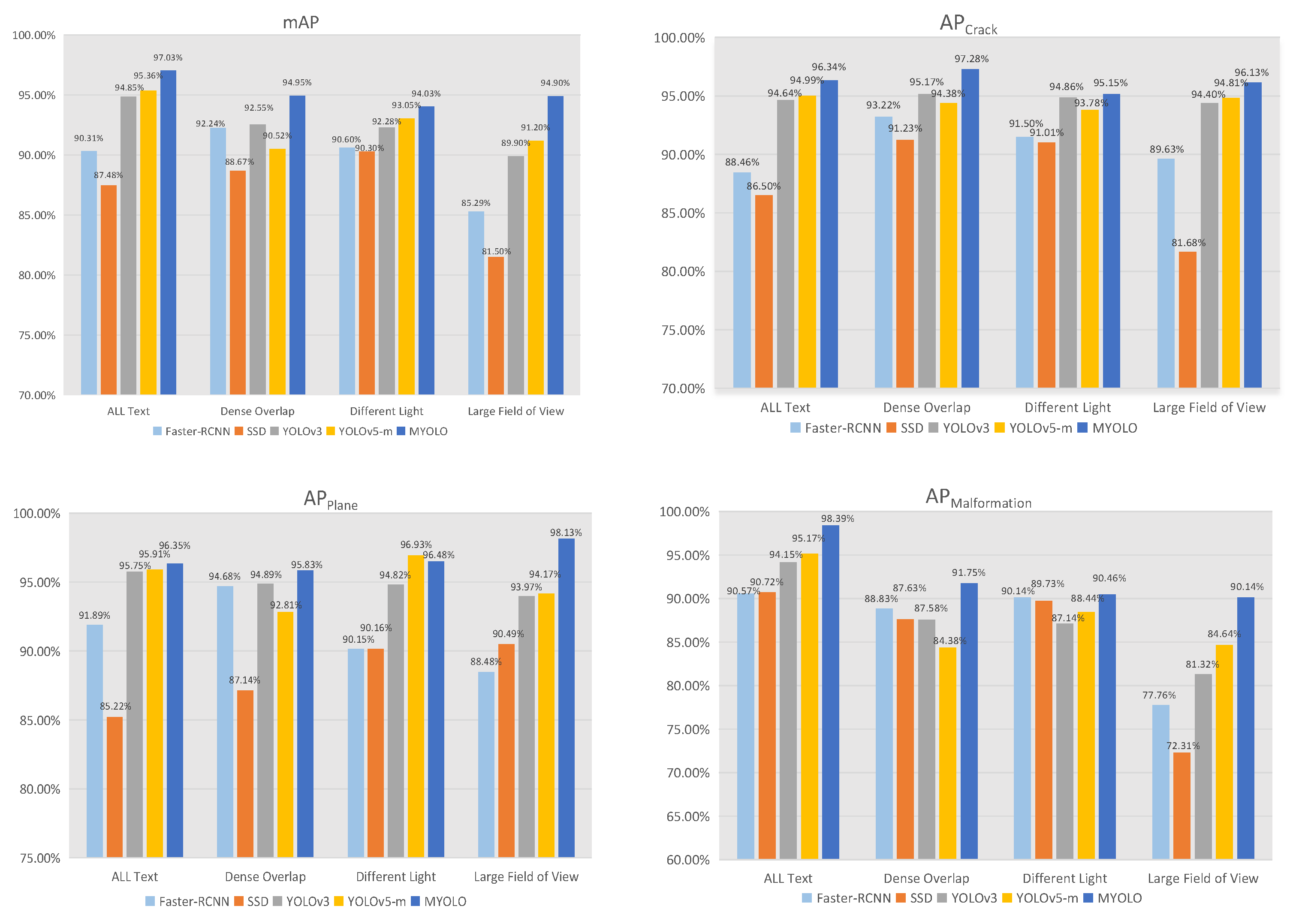 Agriculture 13 00392 g014