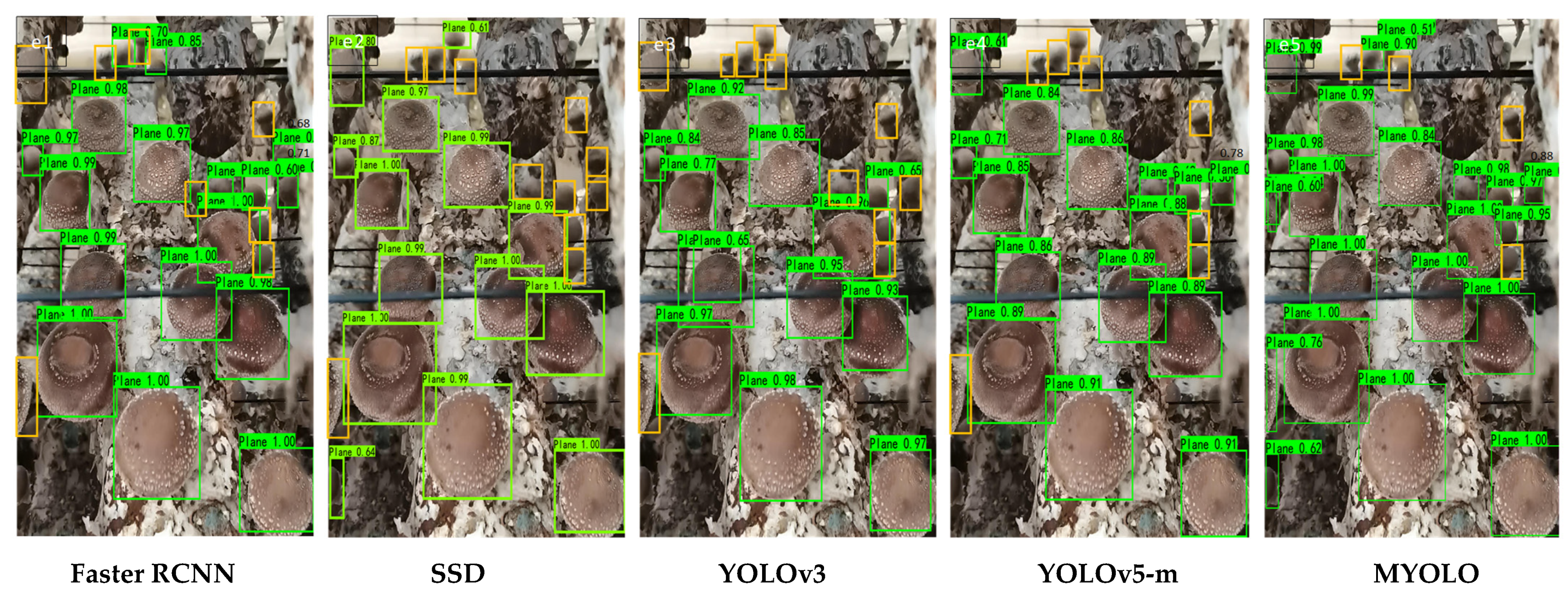 Agriculture 13 00392 g015b