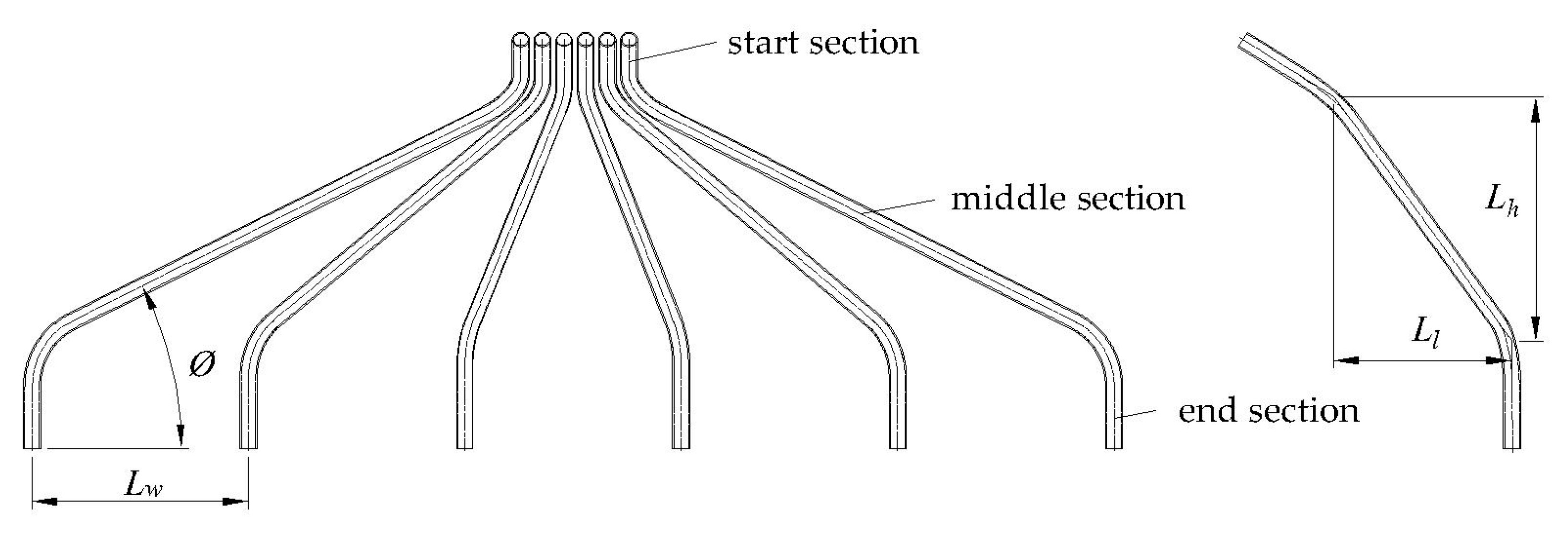 Agriculture 13 00393 g005