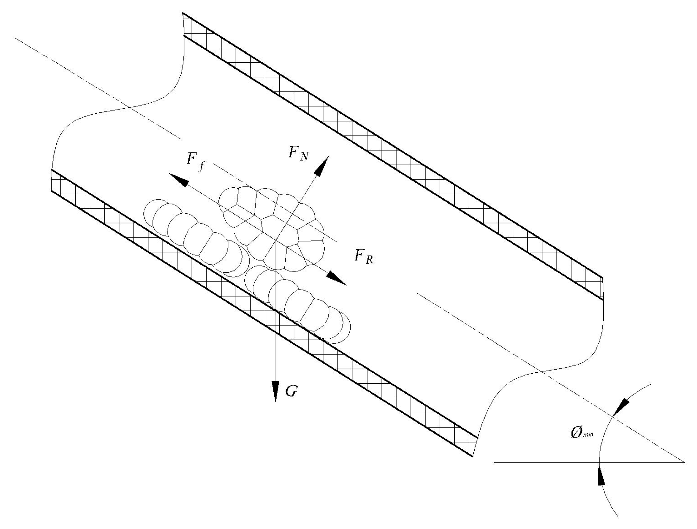 Agriculture 13 00393 g006
