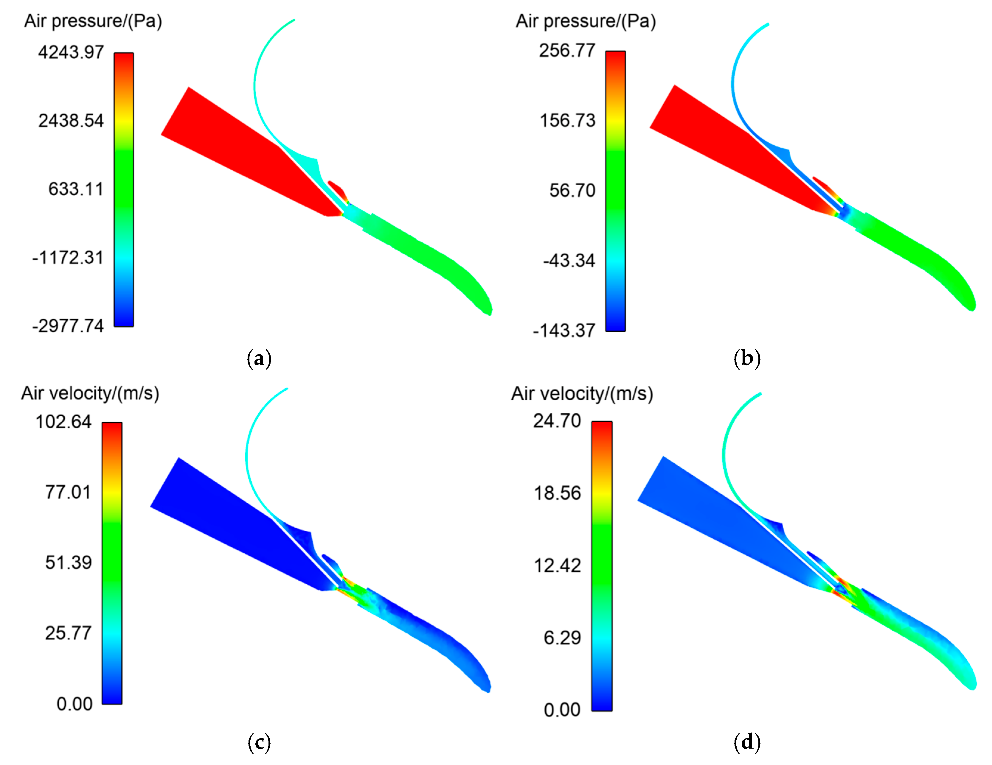 Agriculture 13 00393 g010