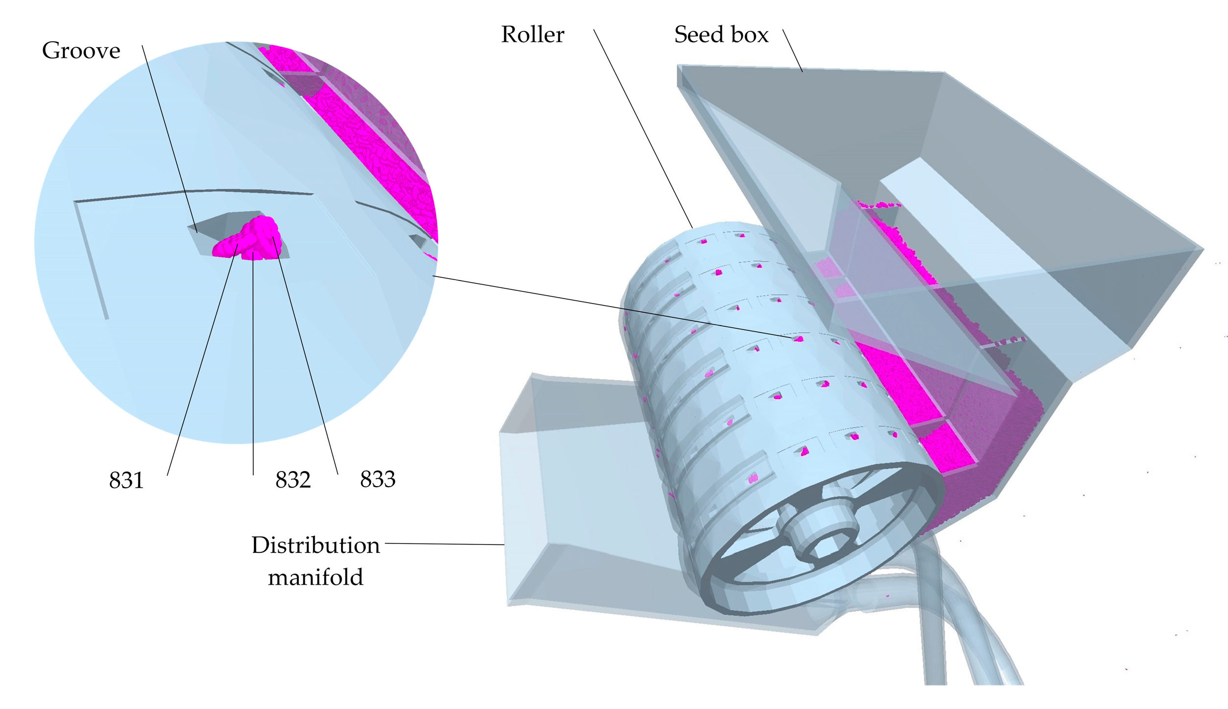 Agriculture 13 00393 g011