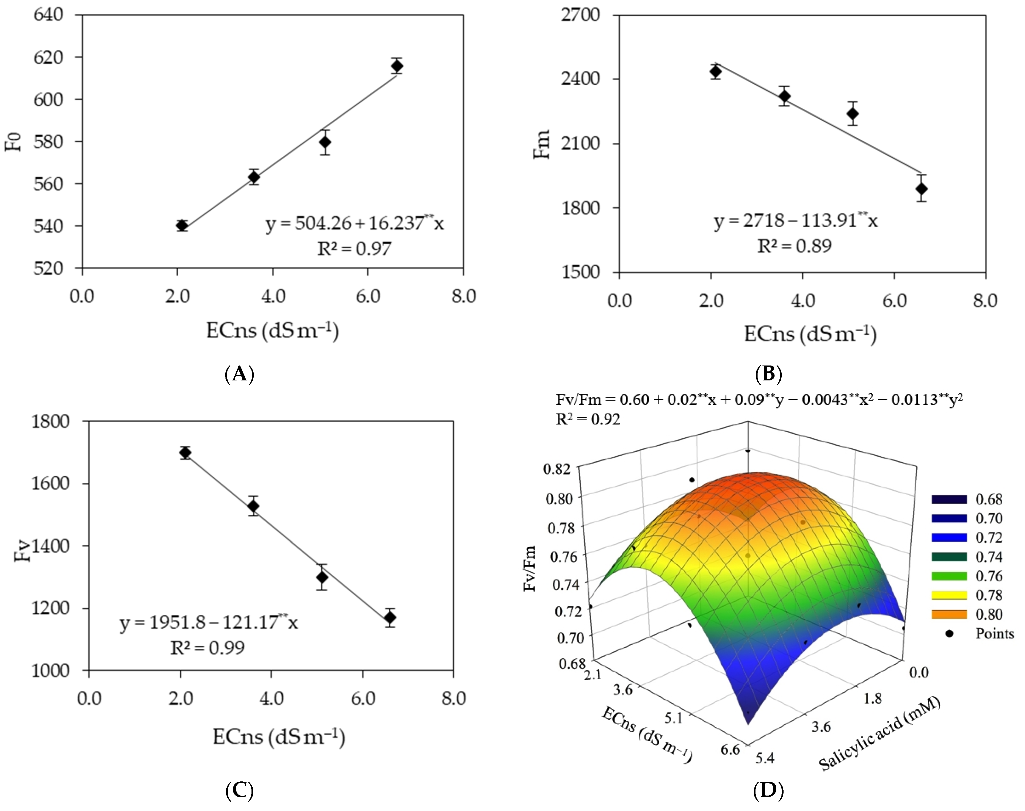 Agriculture 13 00395 g007