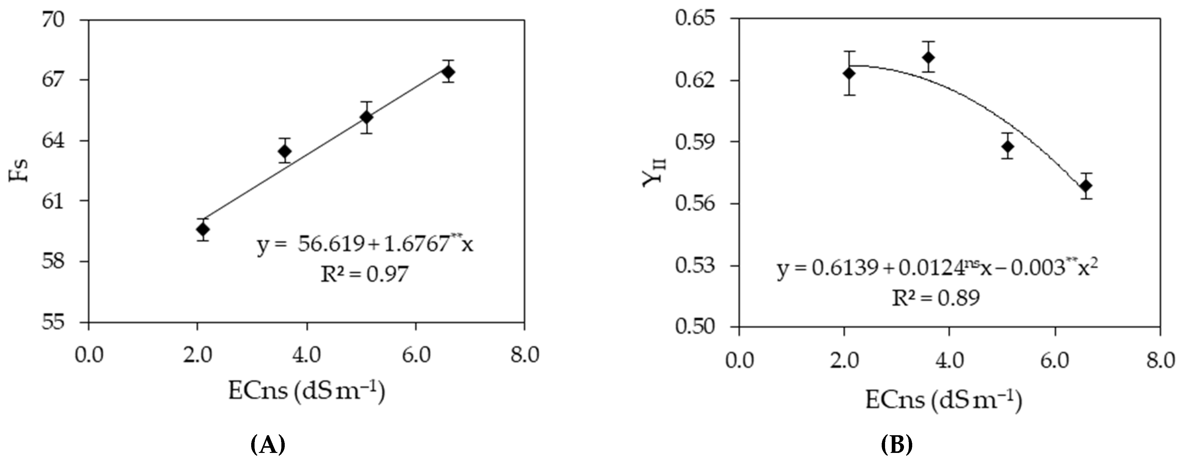 Agriculture 13 00395 g008