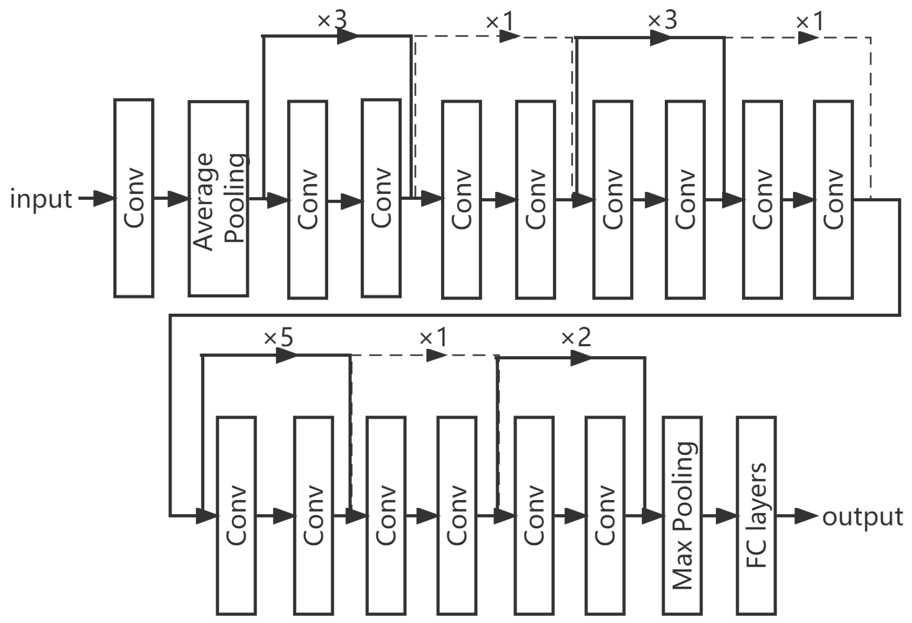 Agriculture 13 00403 g003