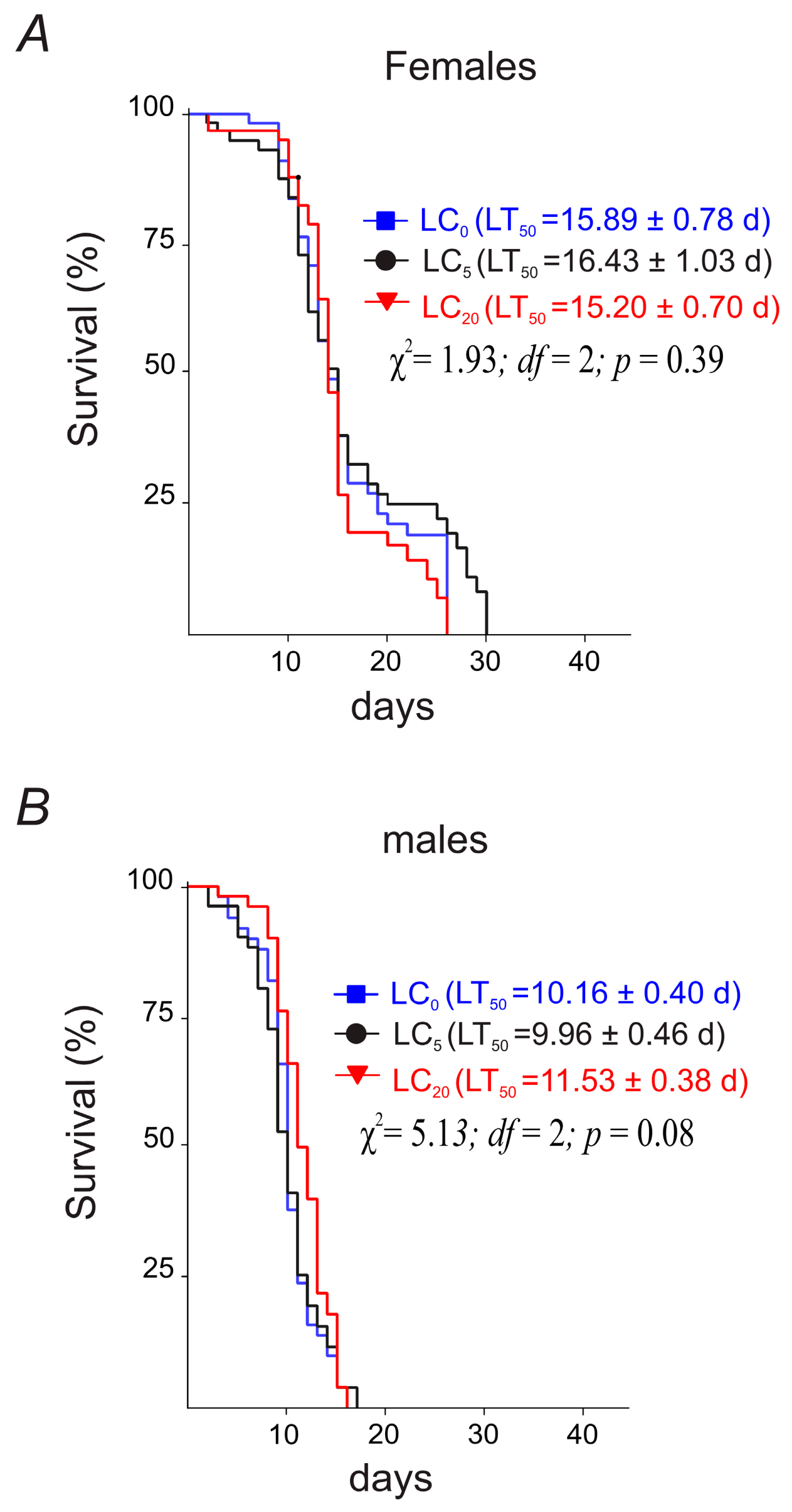 Agriculture 13 00404 g001