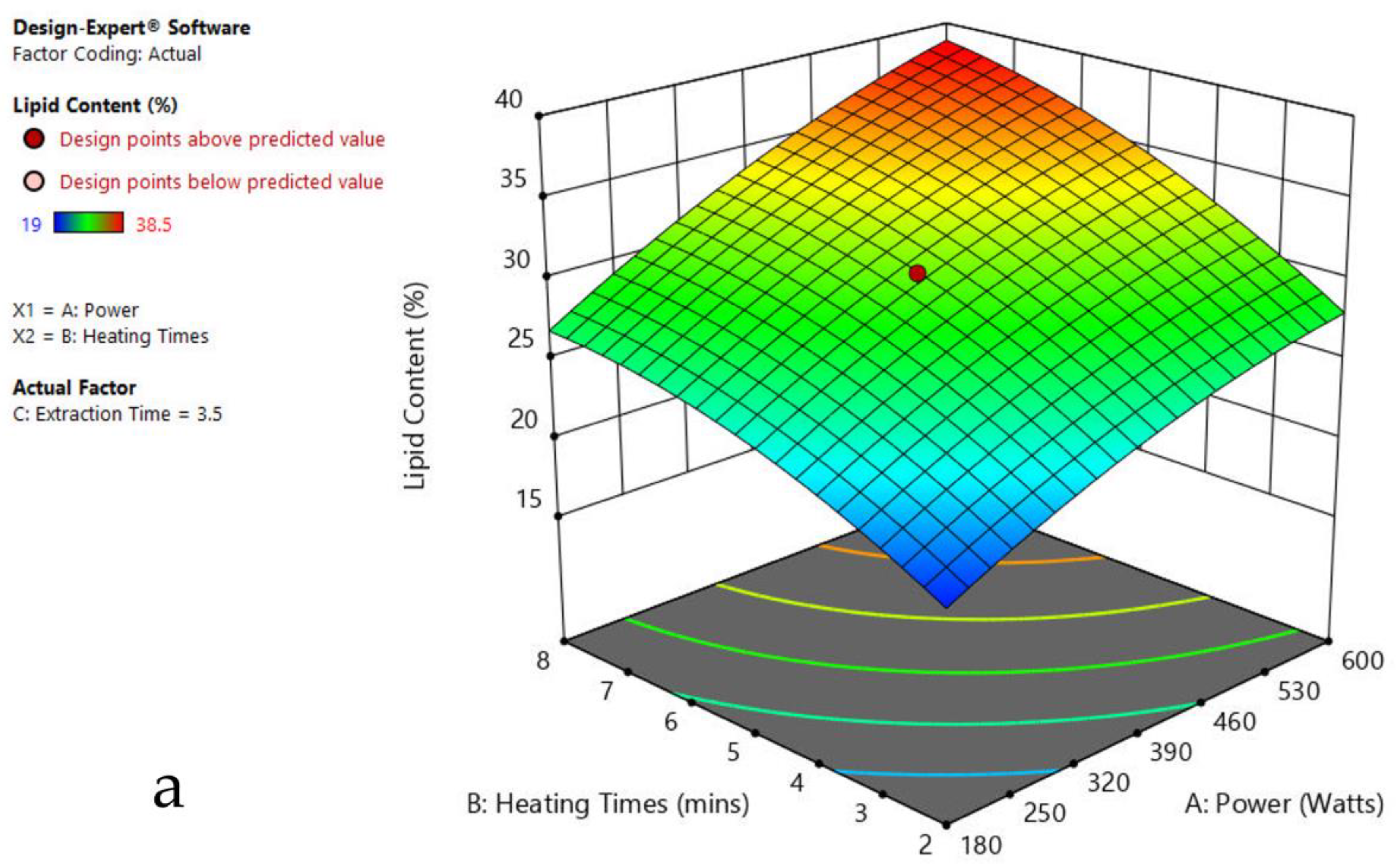 Agriculture 13 00407 g003a