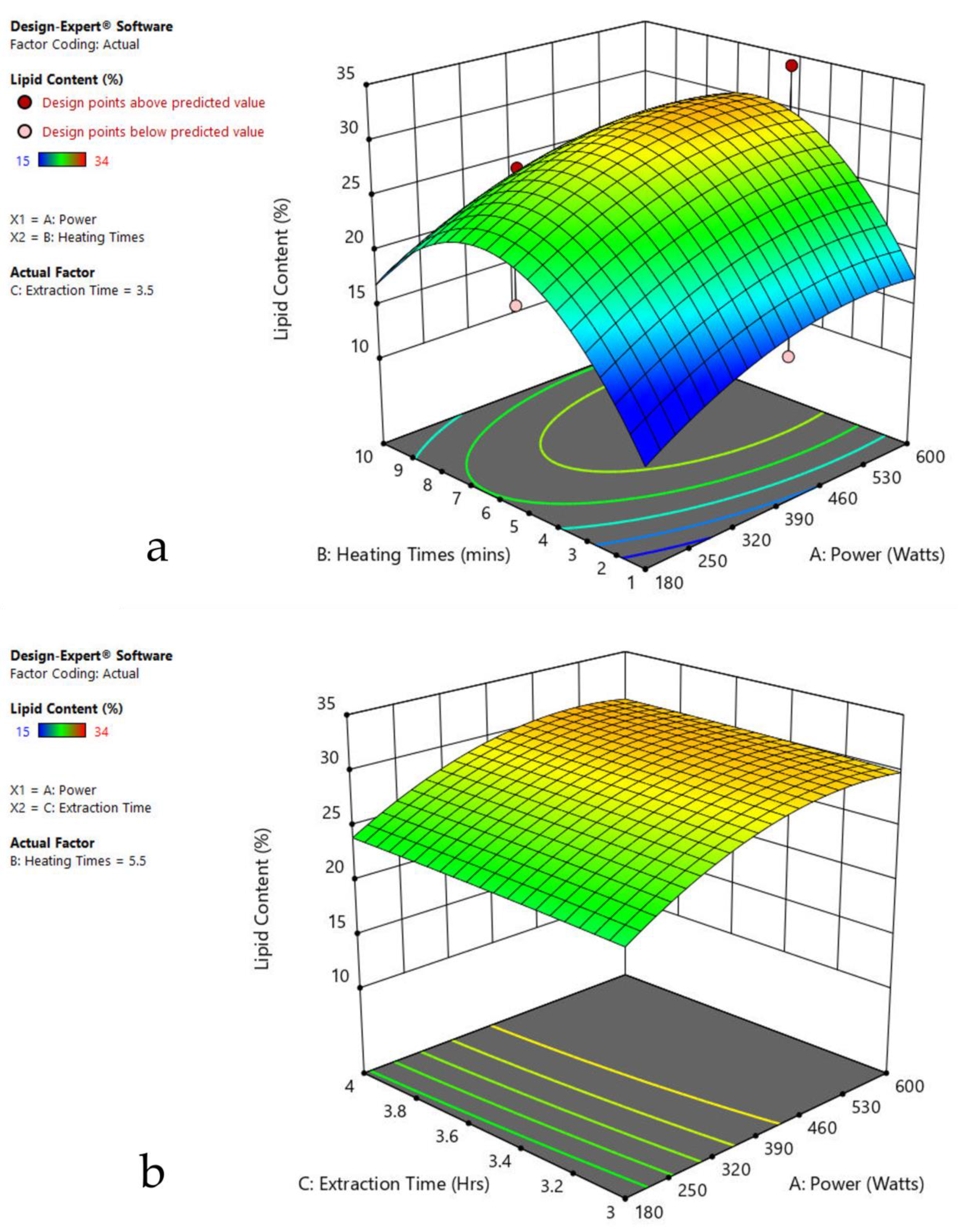 Agriculture 13 00407 g004a