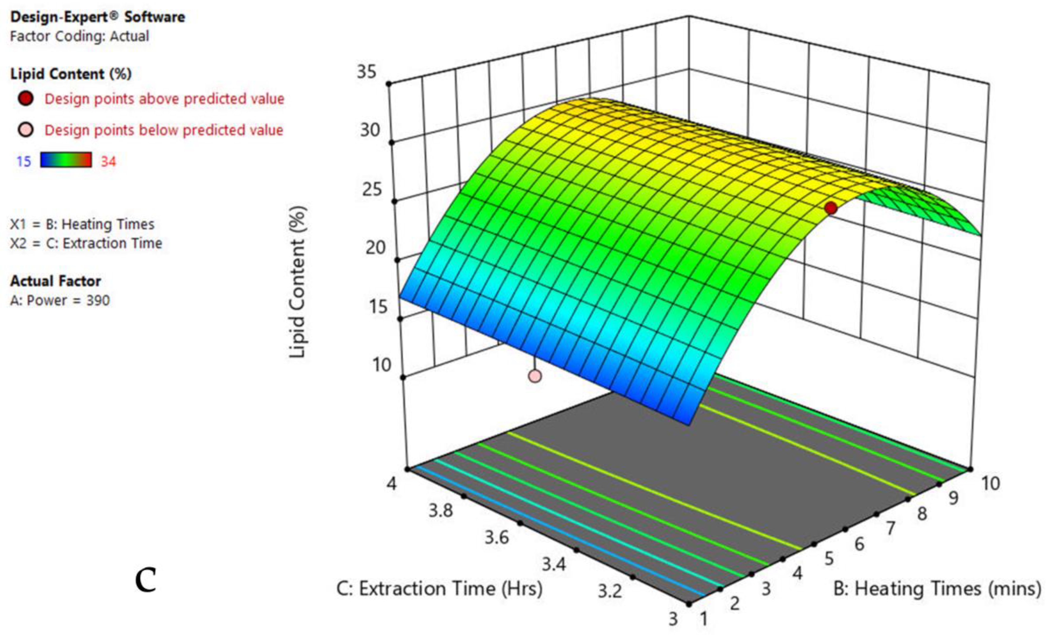 Agriculture 13 00407 g004b
