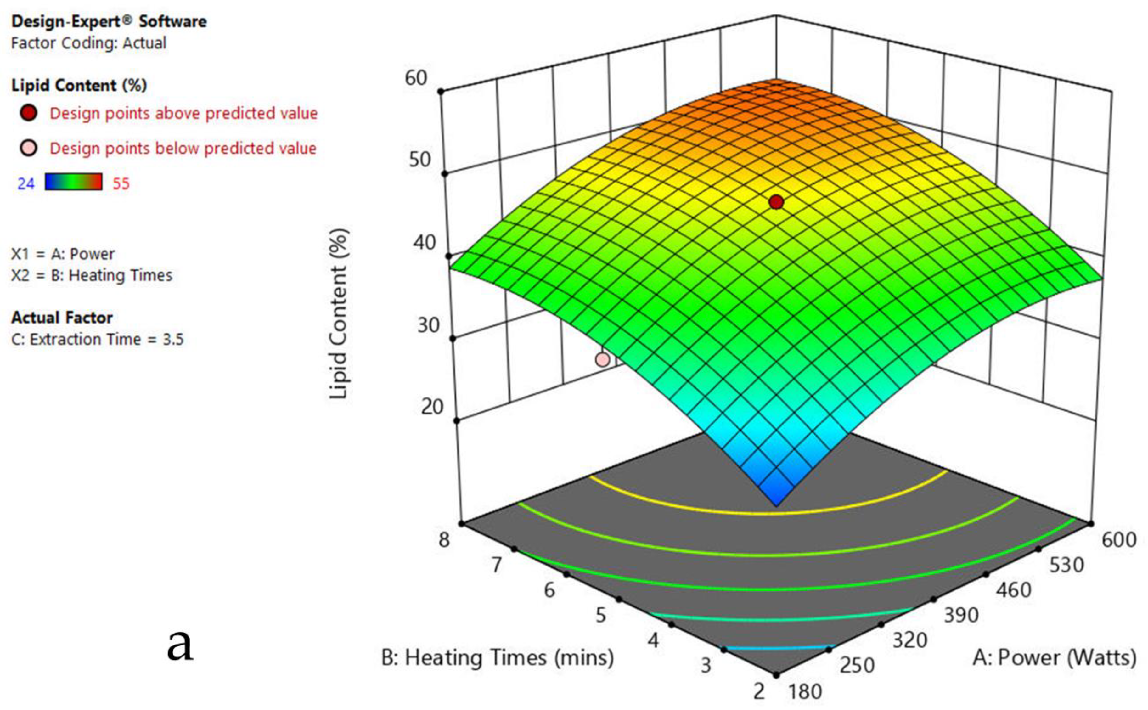 Agriculture 13 00407 g005a
