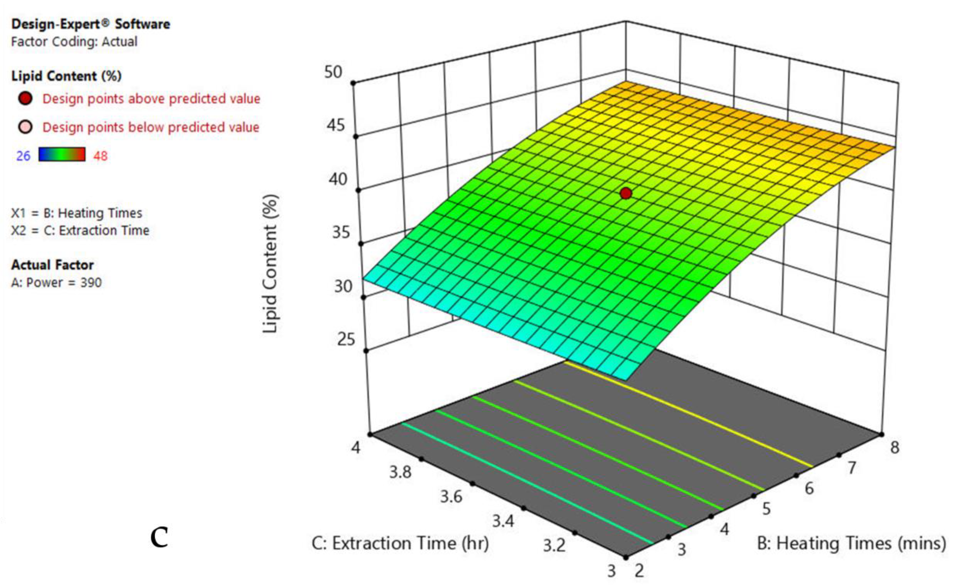 Agriculture 13 00407 g006b