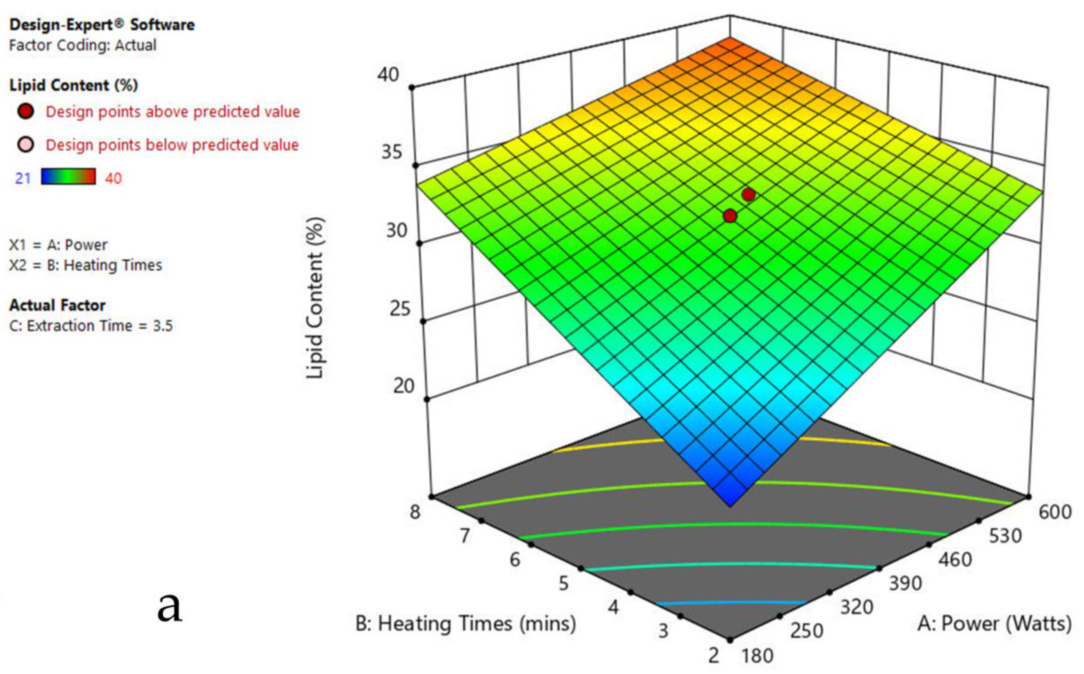 Agriculture 13 00407 g007a