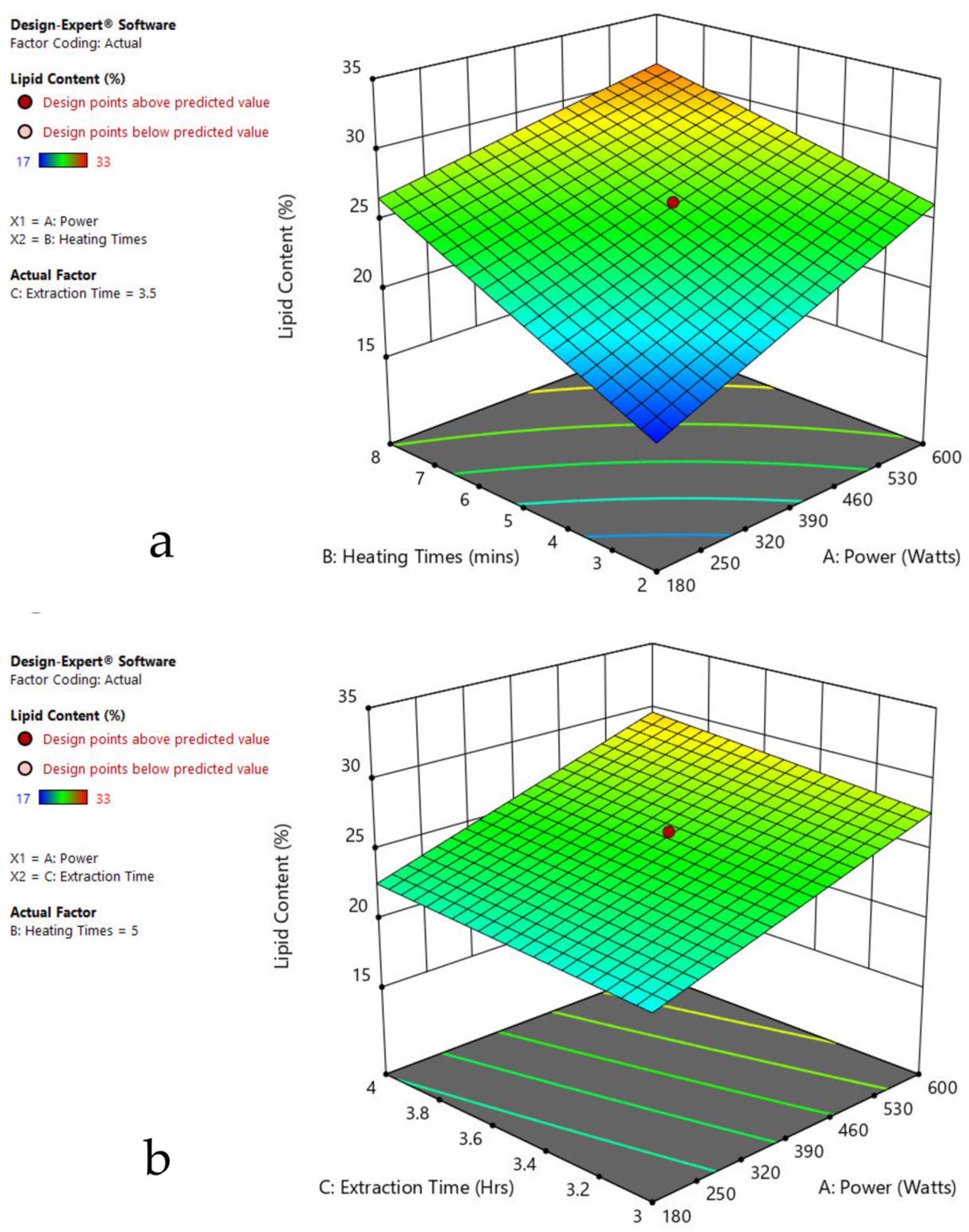 Agriculture 13 00407 g008a